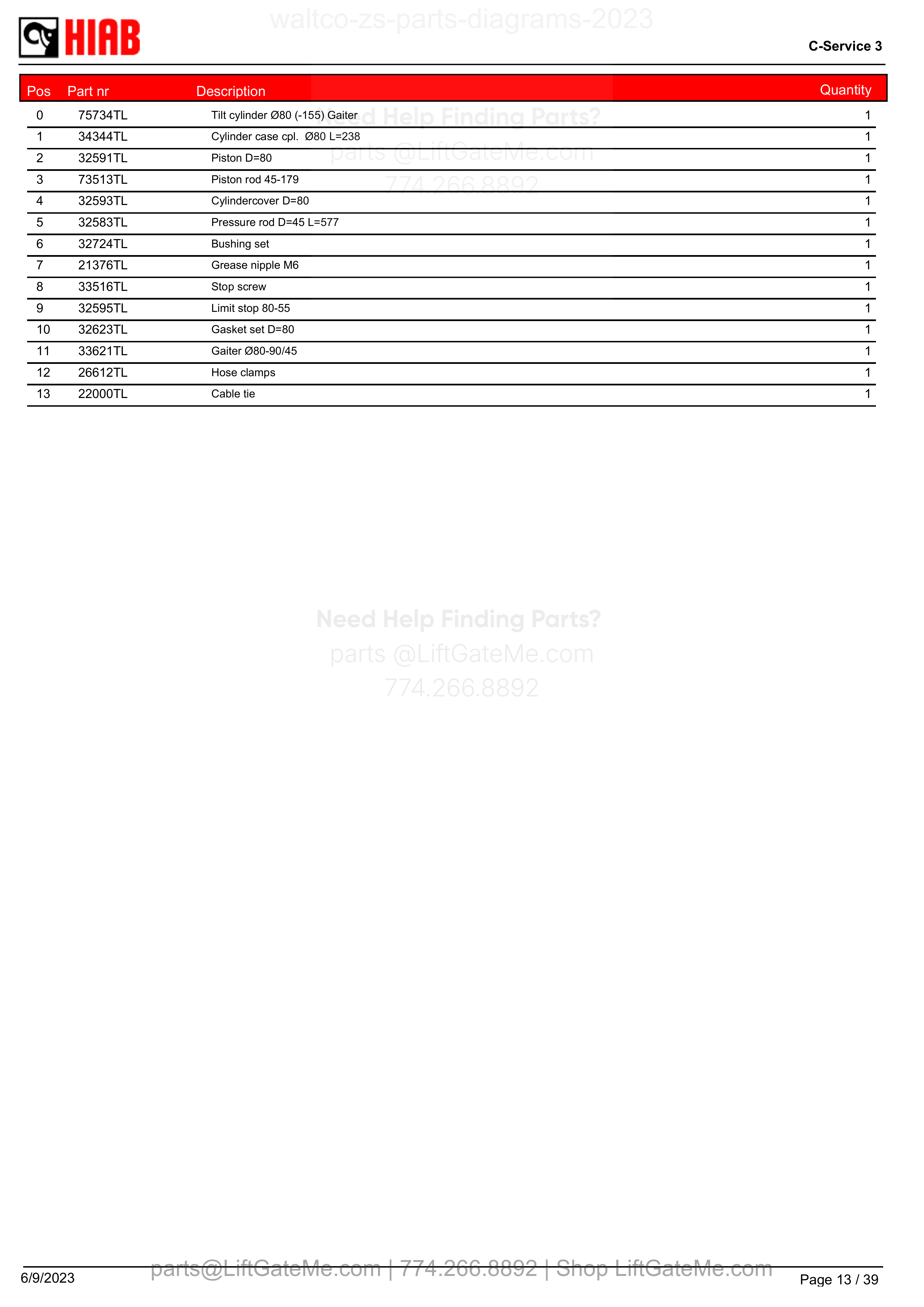 ZS2Tiltcylinder - parts table