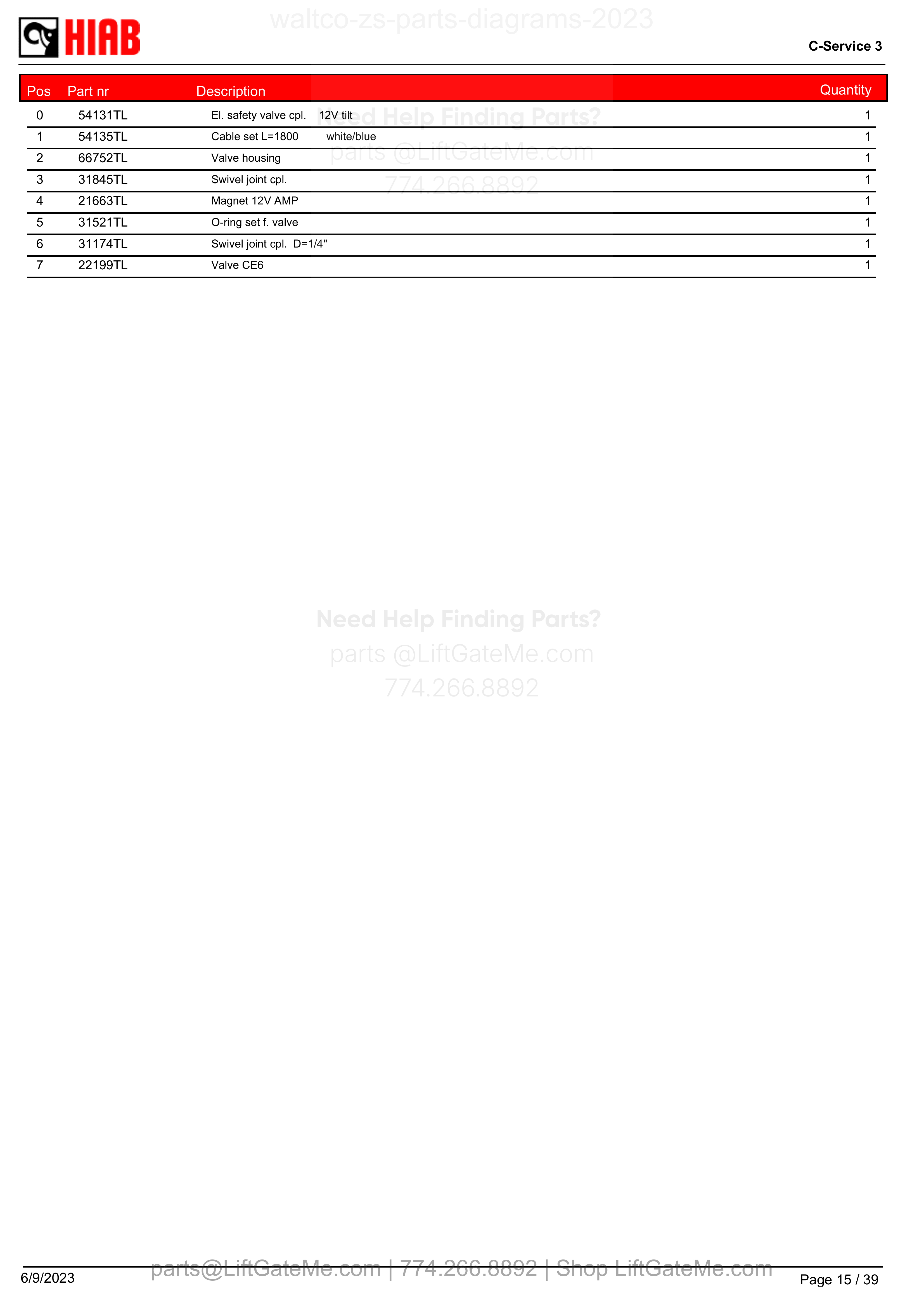 ZS2Elecvalve - parts table