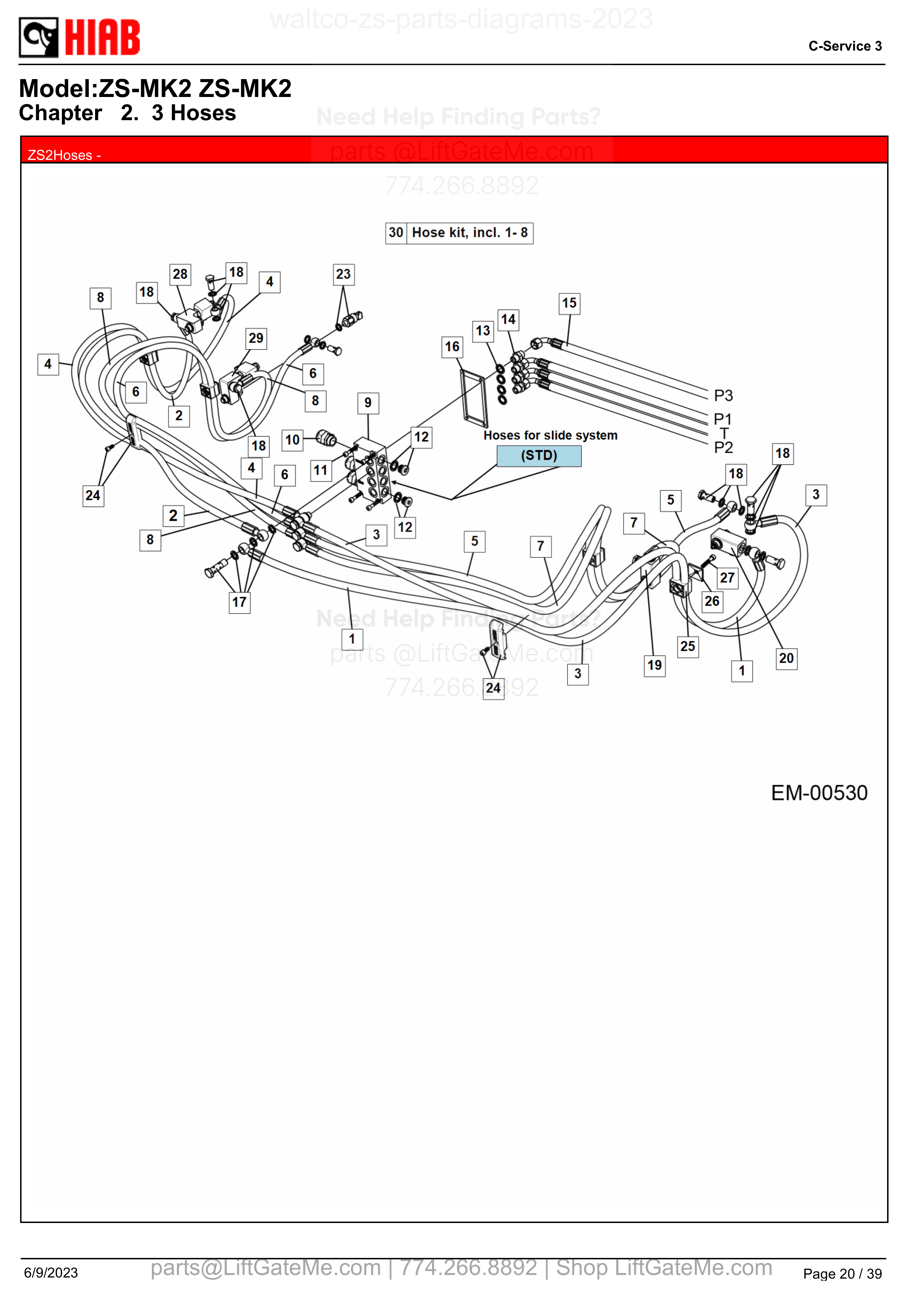 ZS2Hoses - diagram