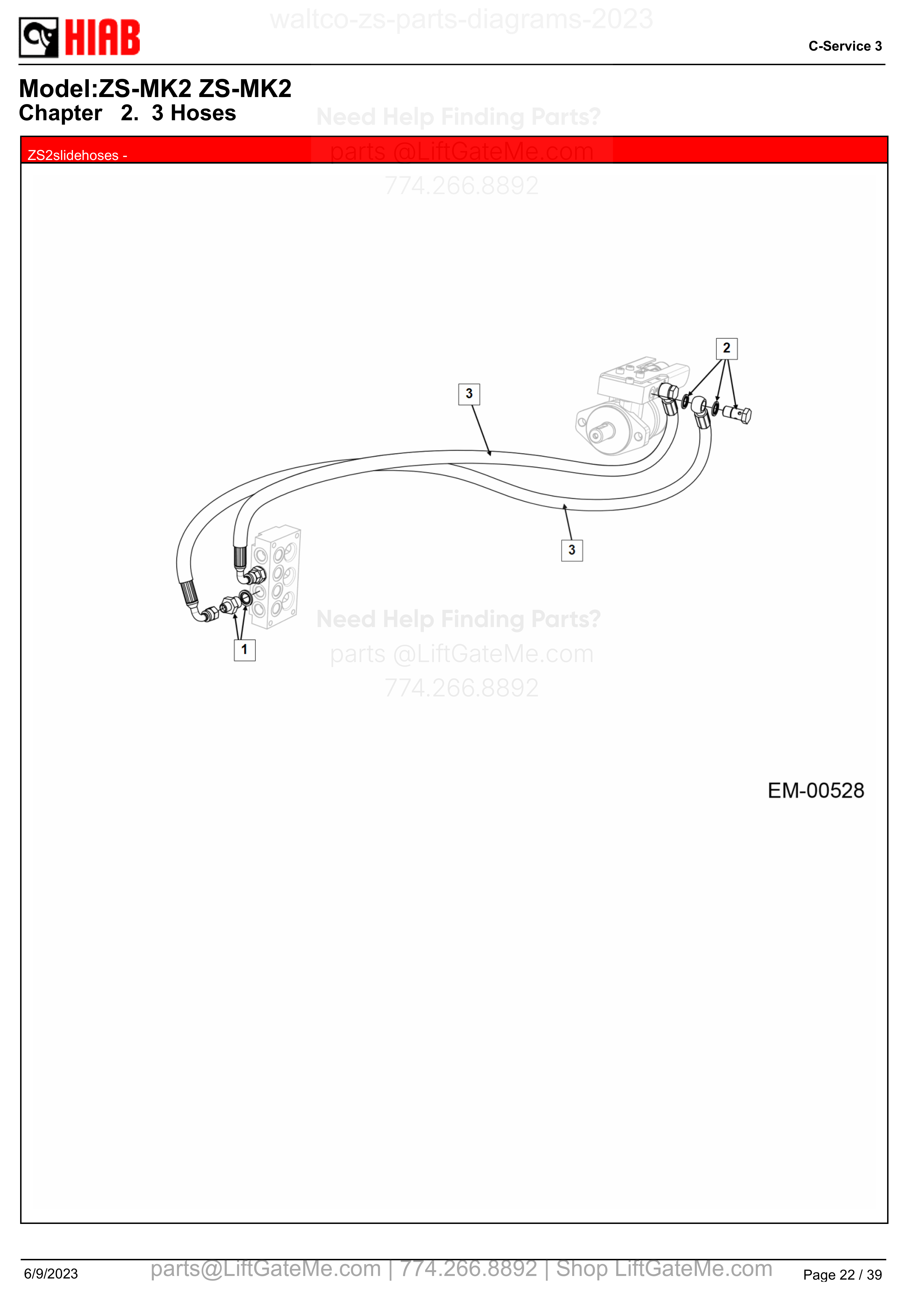 ZS2slidehoses - diagram