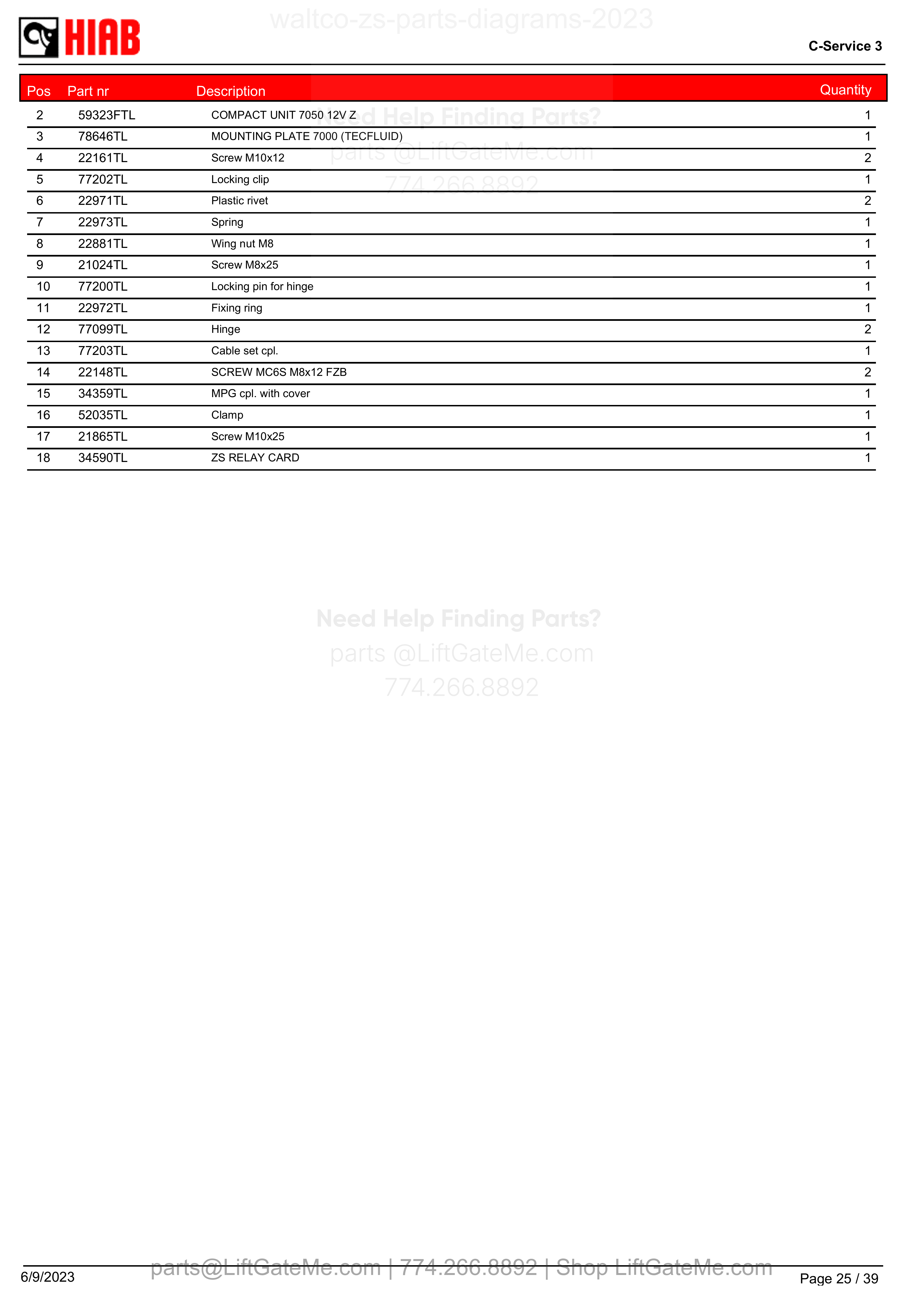 Pumpparts&controlcard - parts table