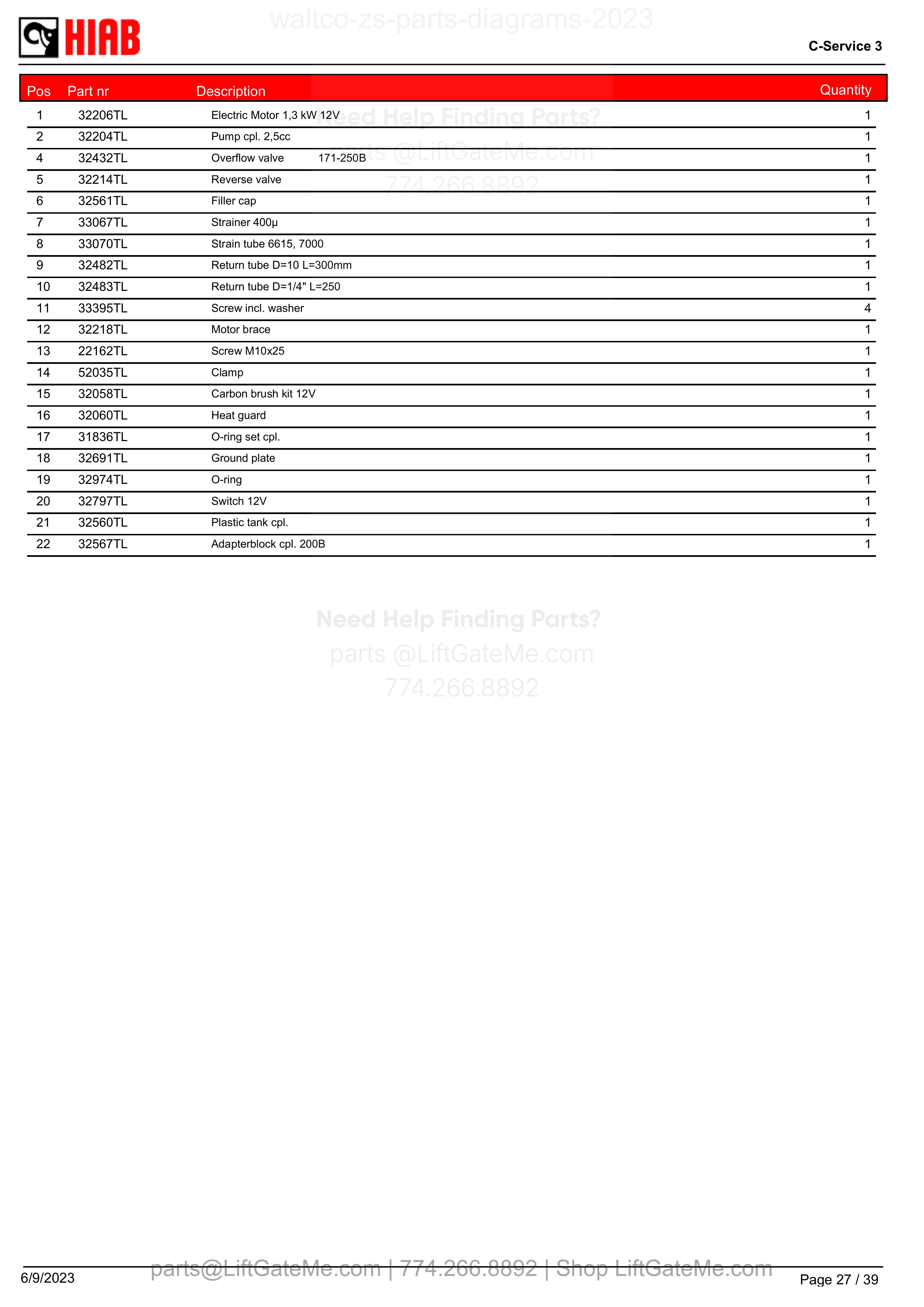 ZS2Pumpunit - parts table