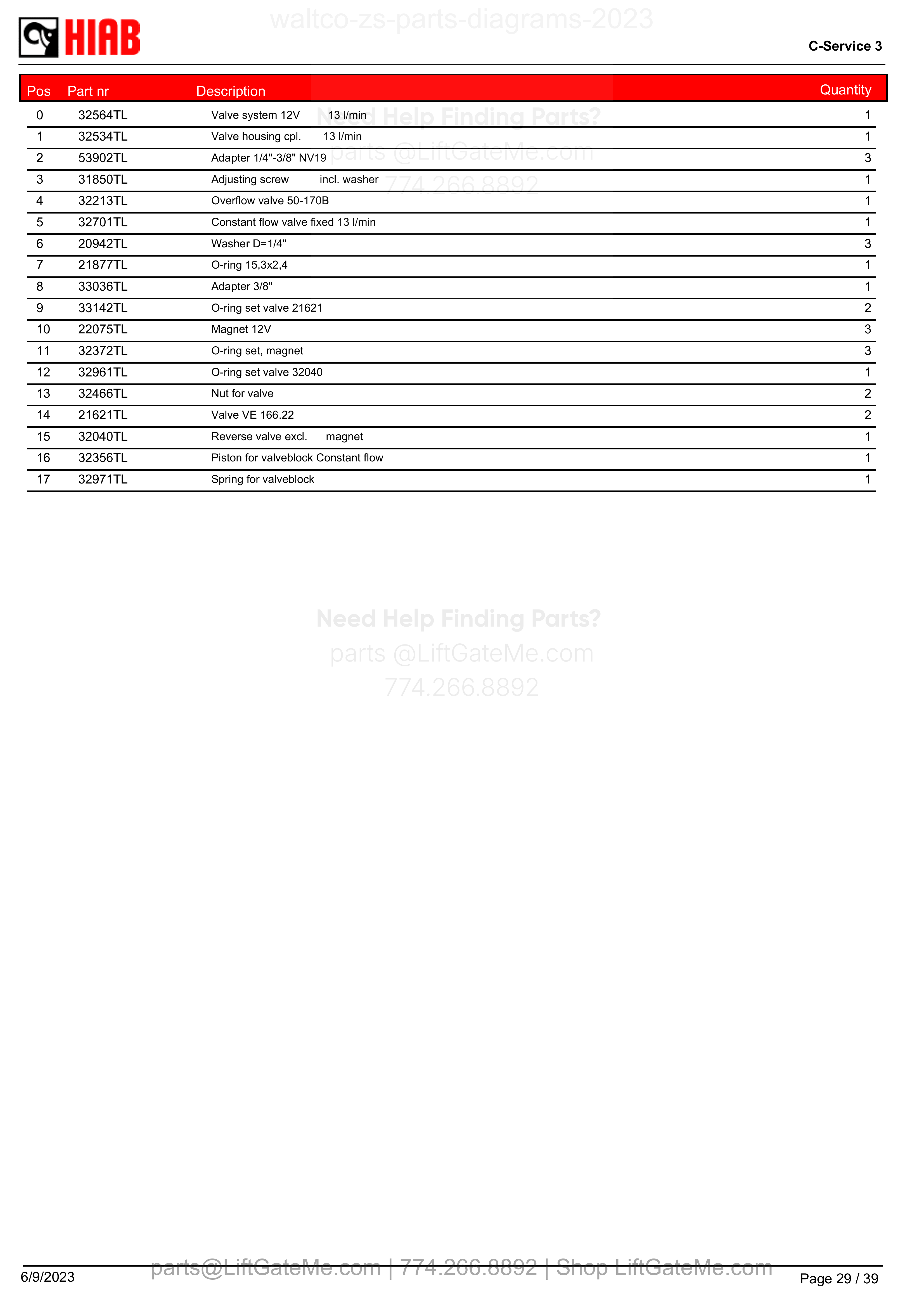 ZS2Pumpvalveblock - parts table