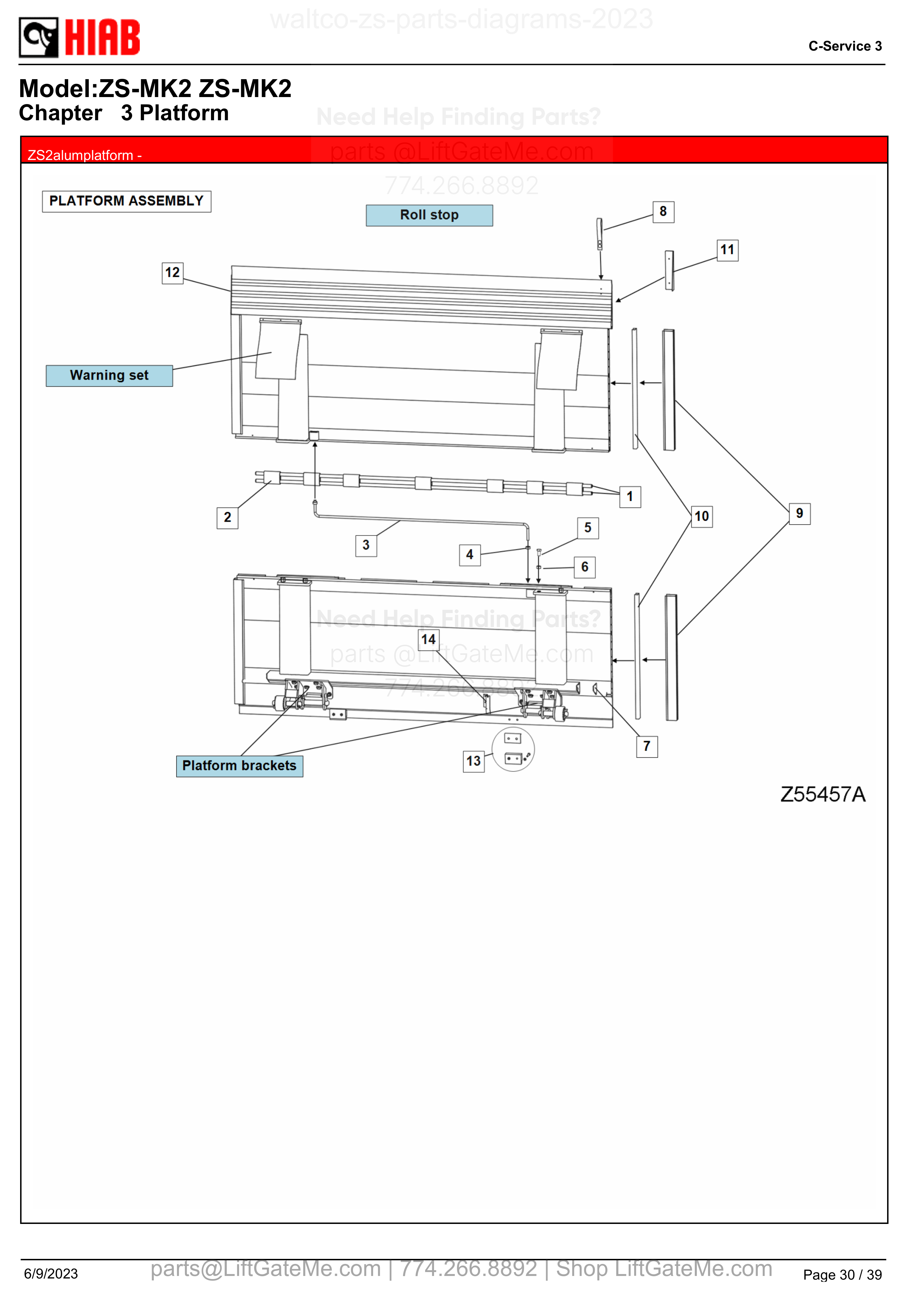 ZS2alumplatform - diagram