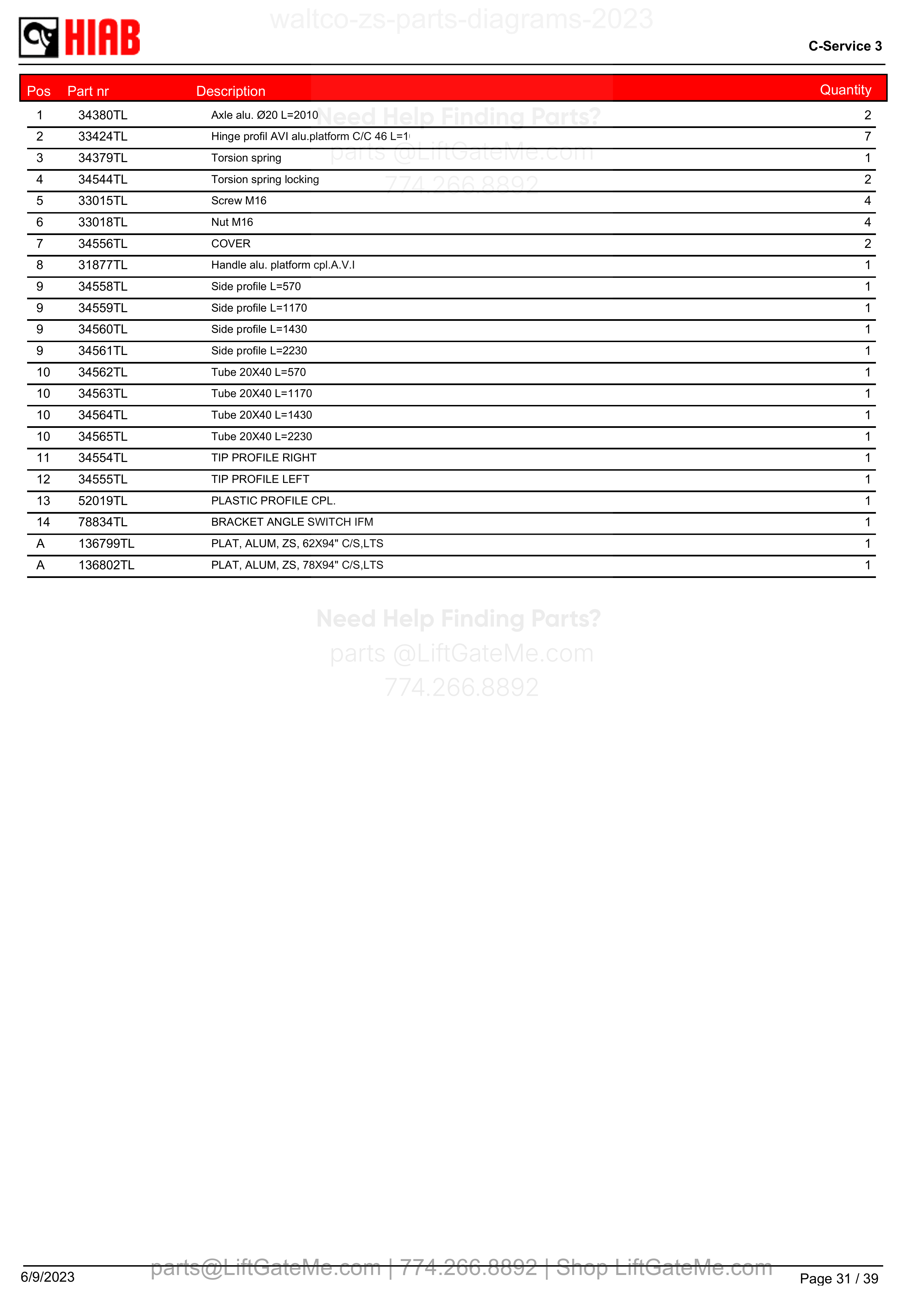 ZS2alumplatform - parts table