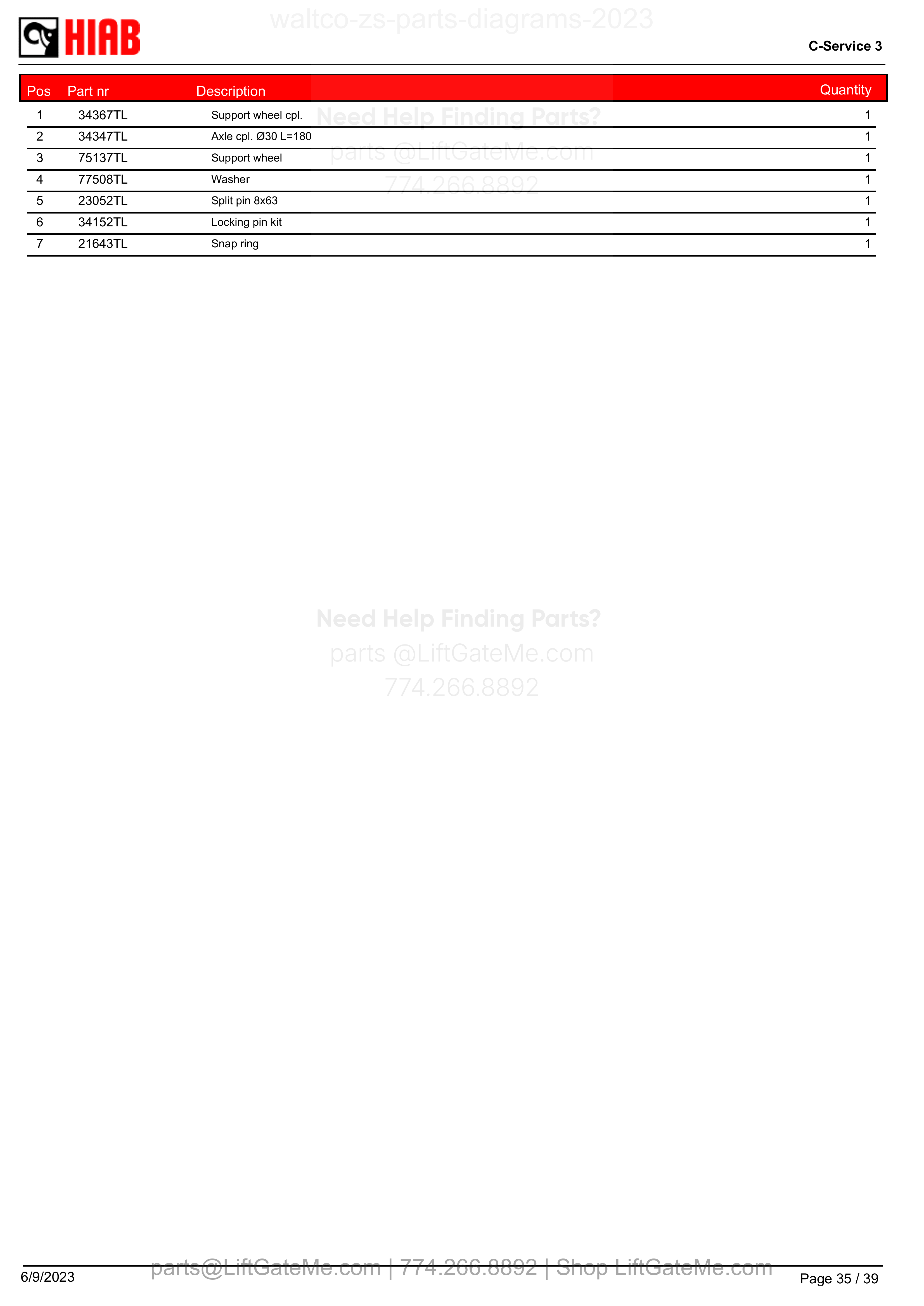 ZS2Supportwheelaasy - parts table