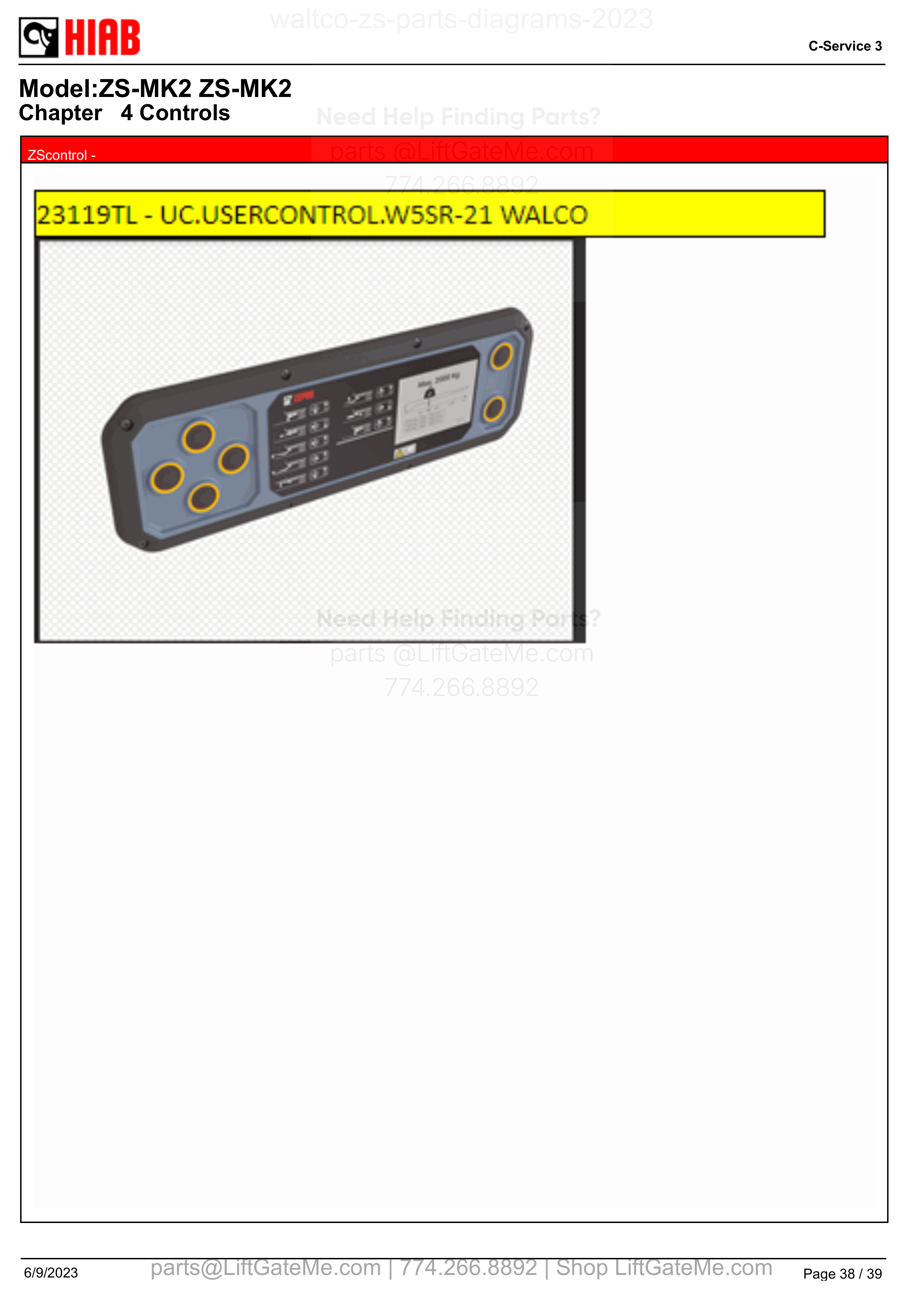 ZScontrol - diagram