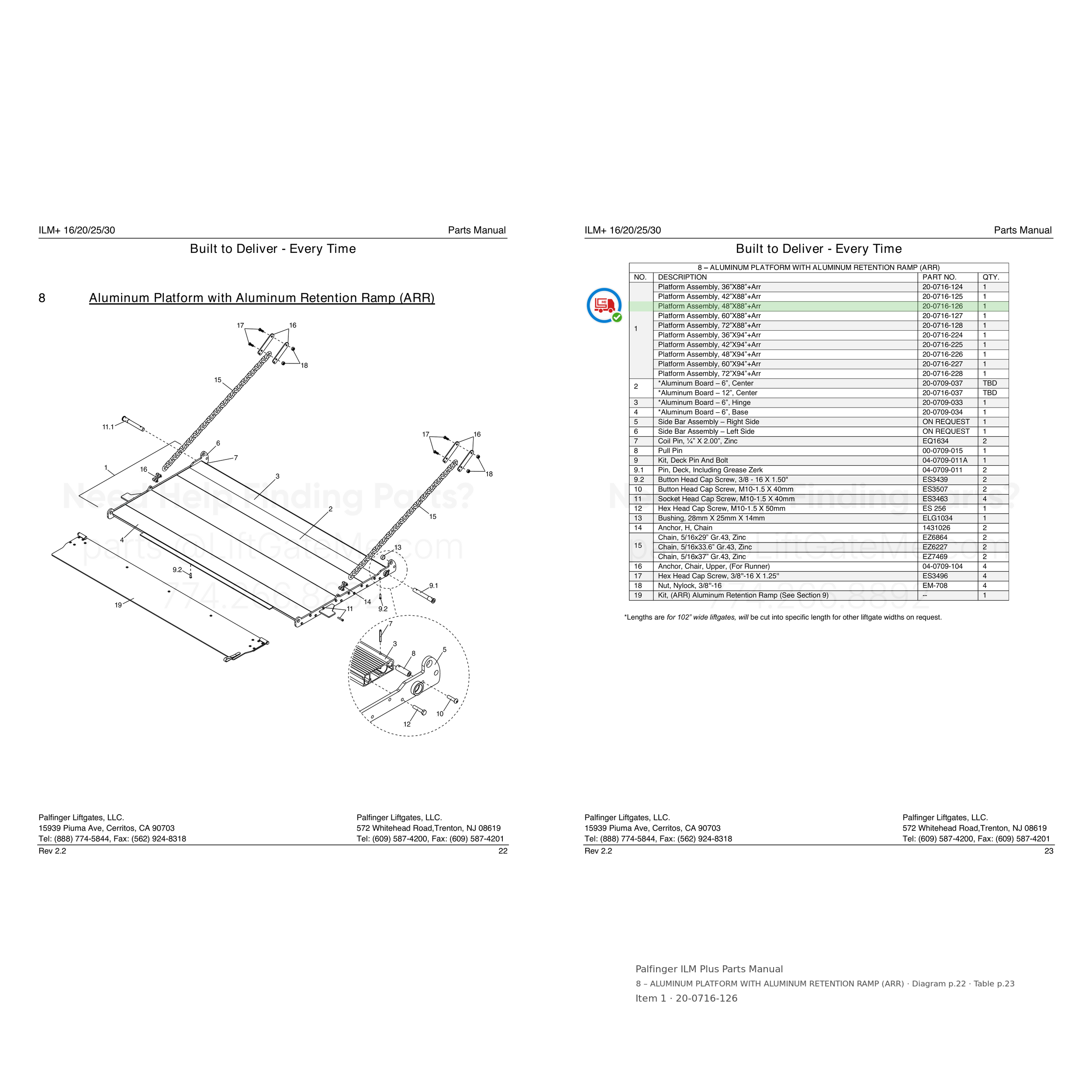 Palfinger ILM Plus