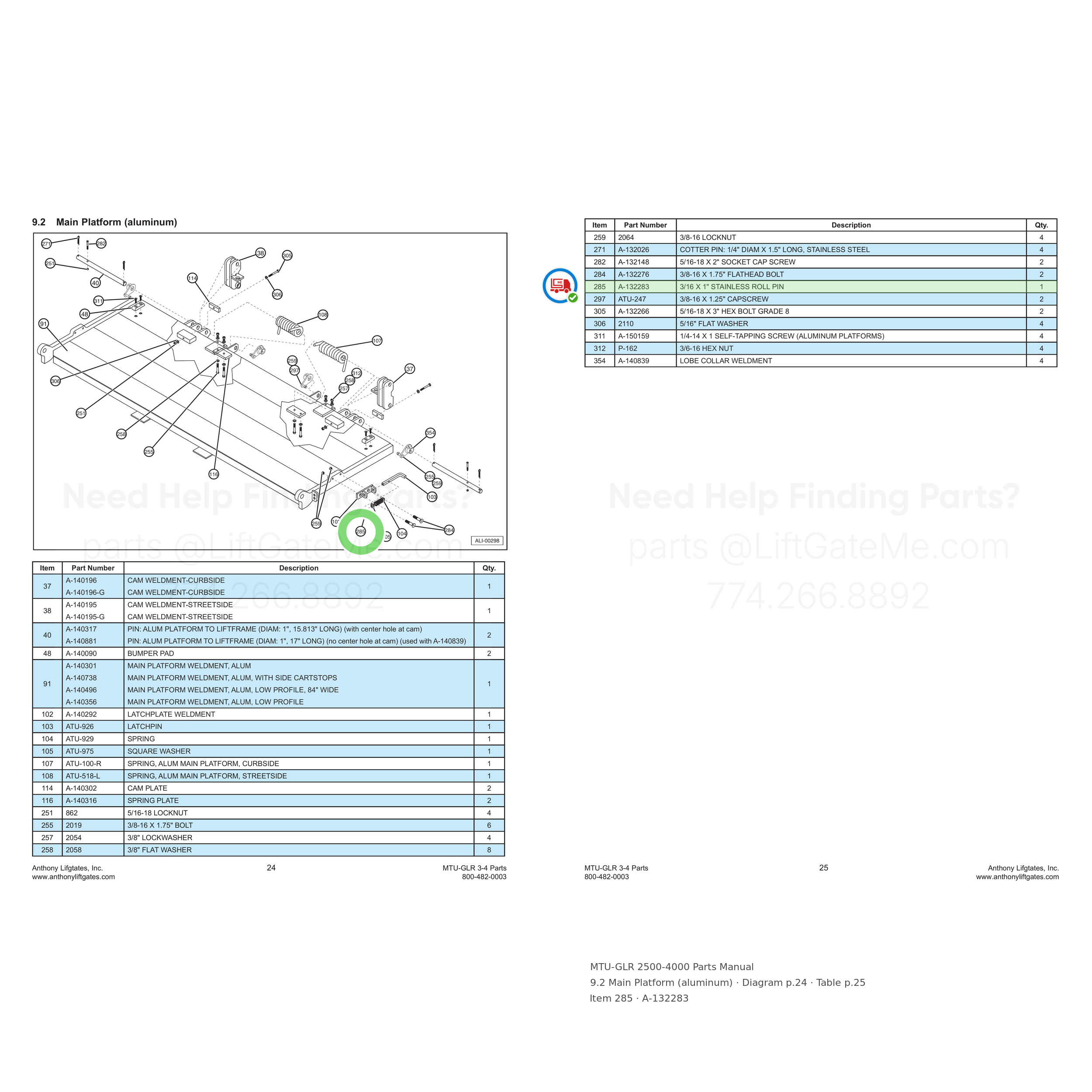 MTU-GLR 2500-4000