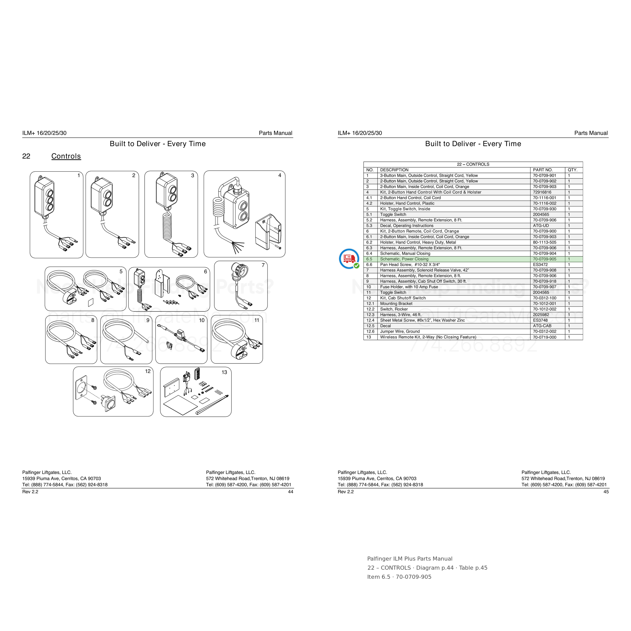 Palfinger ILM Plus