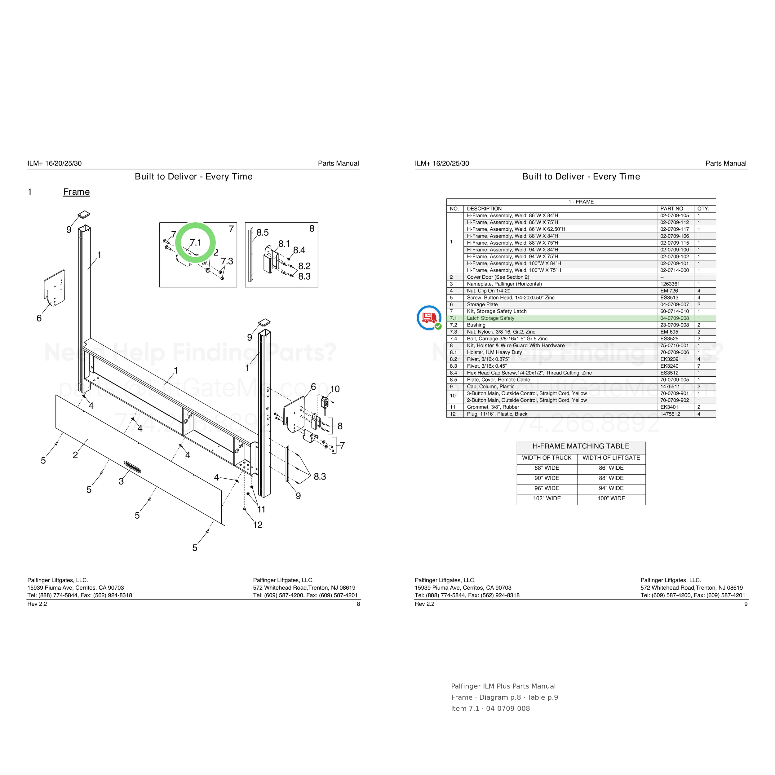 Palfinger ILM Plus