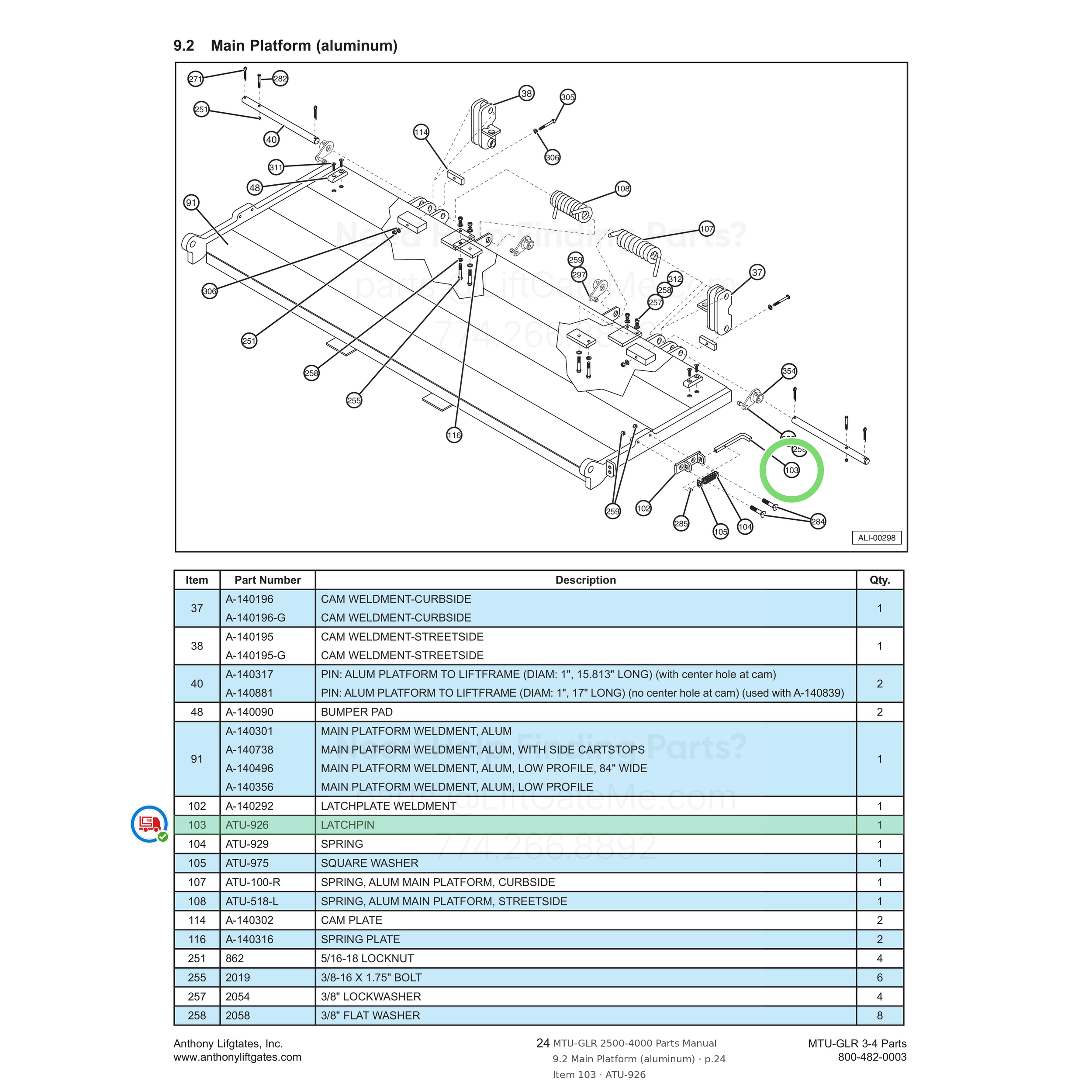 MTU-GLR 2500-4000