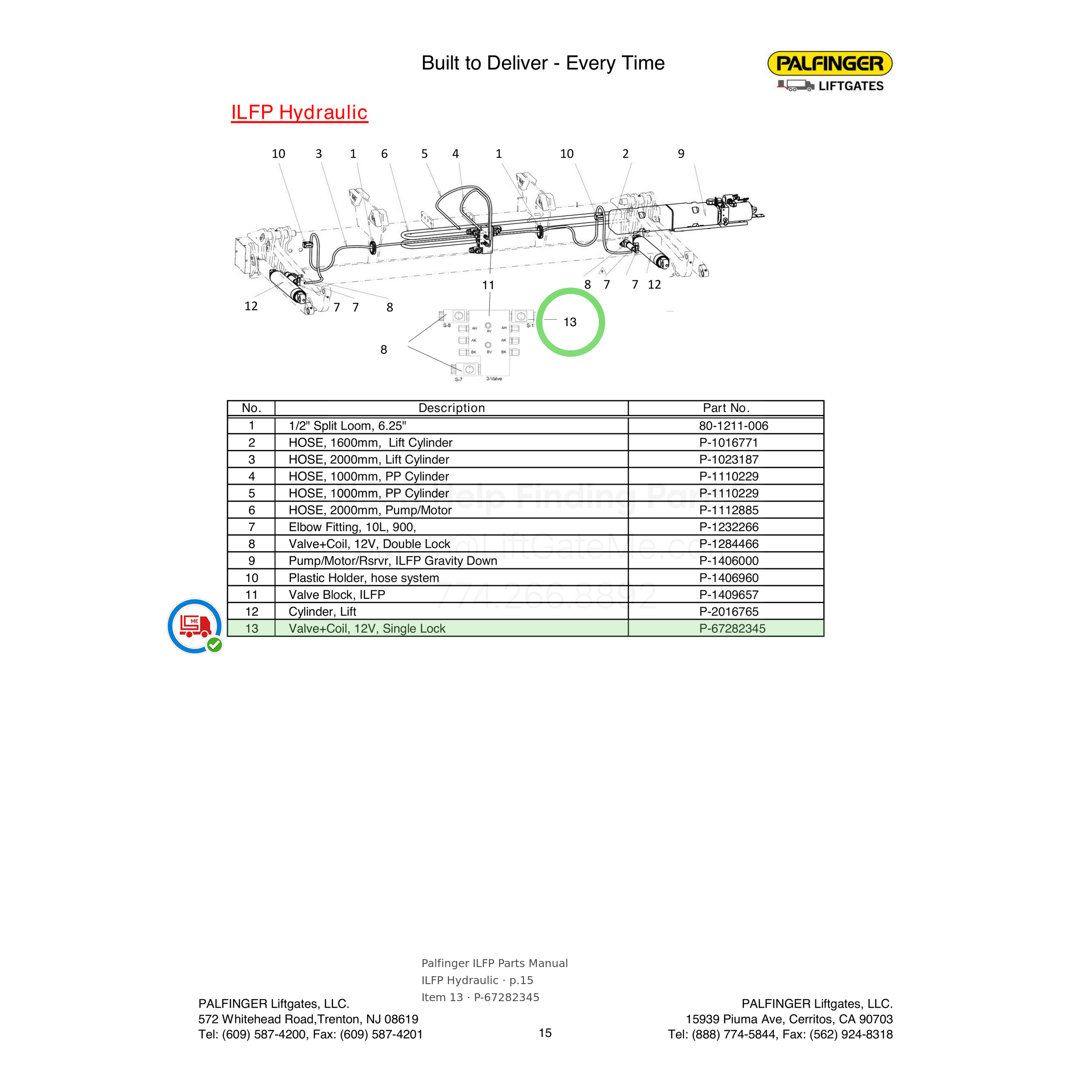 Palfinger ILFP