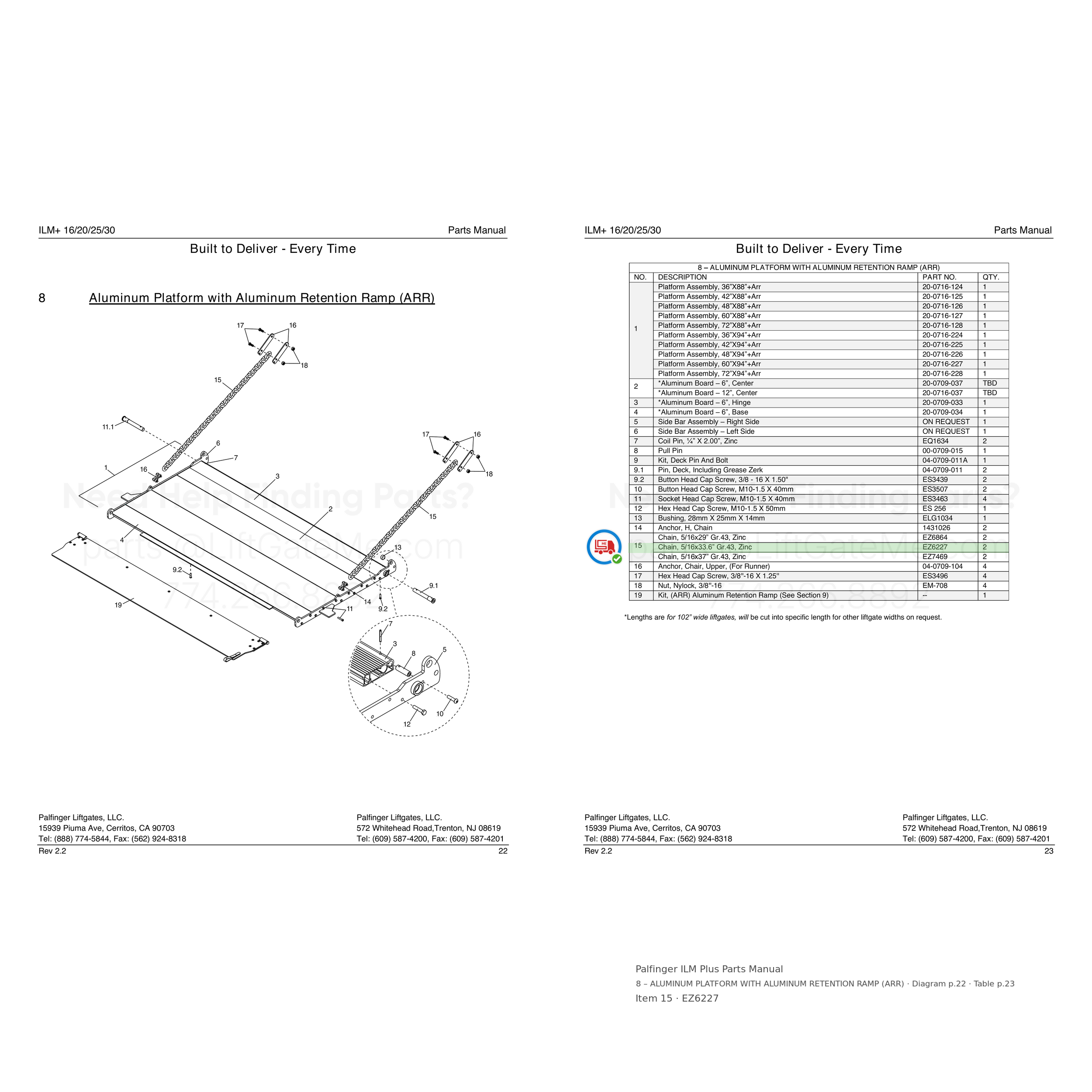 Palfinger ILM Plus