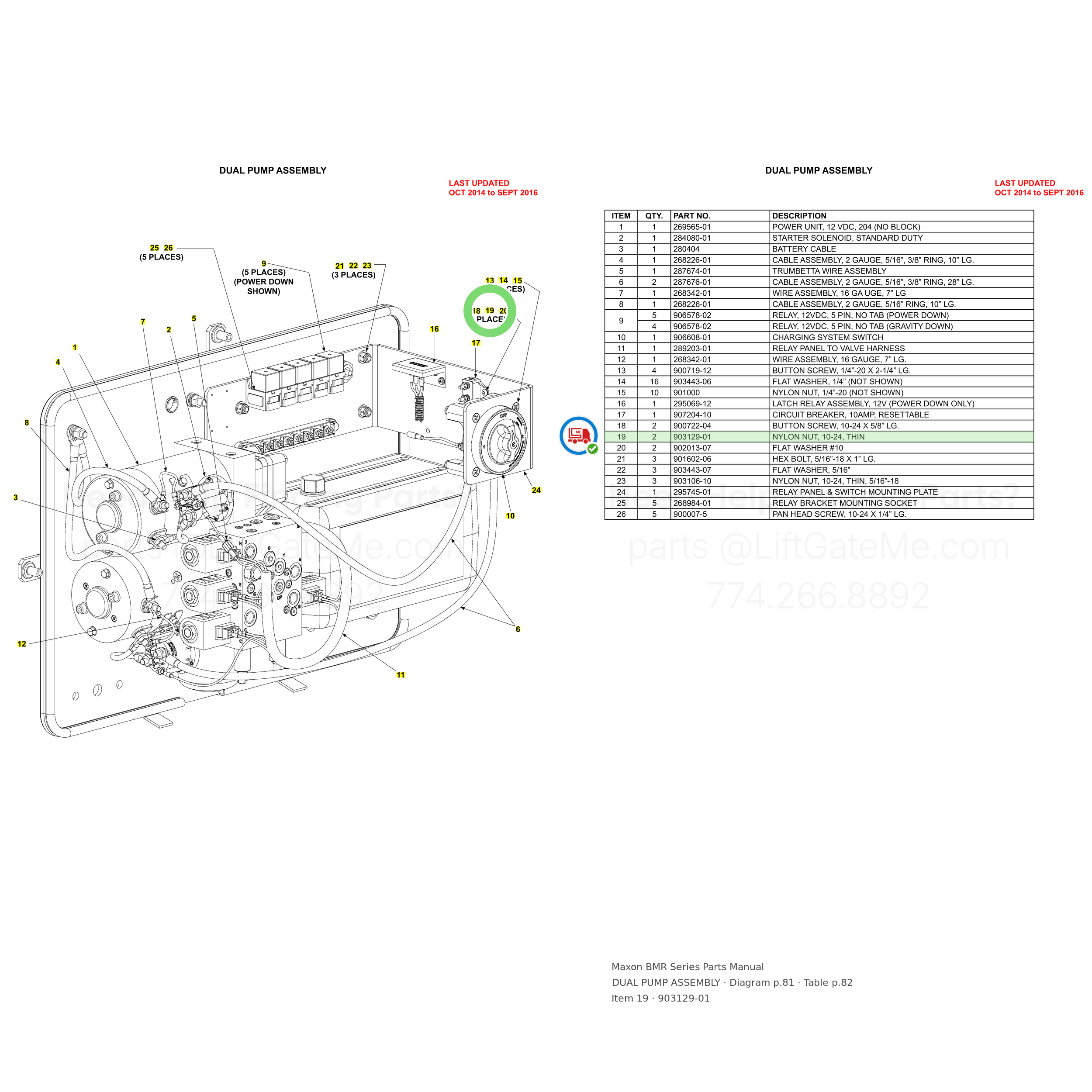 BMR Series