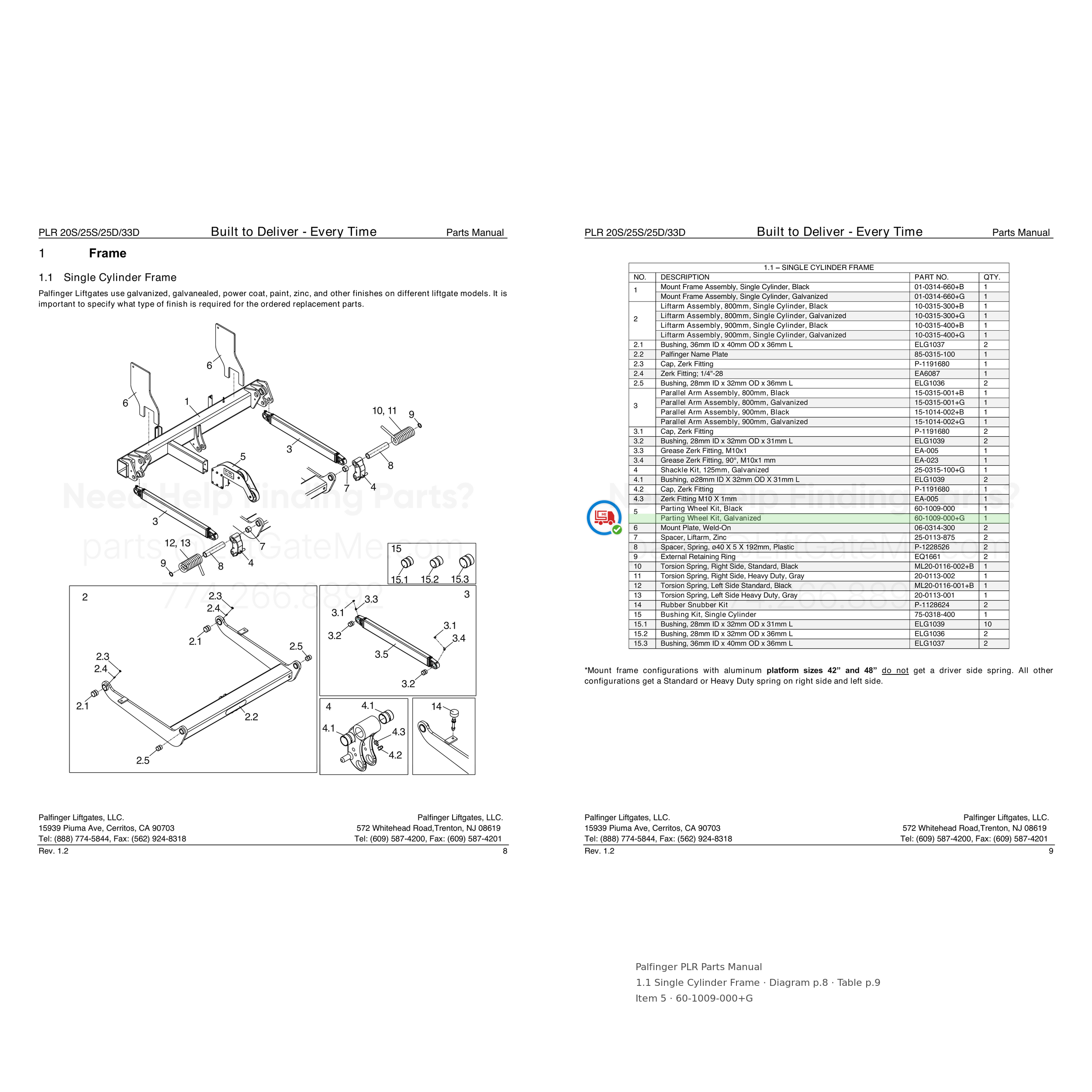 Palfinger PLR