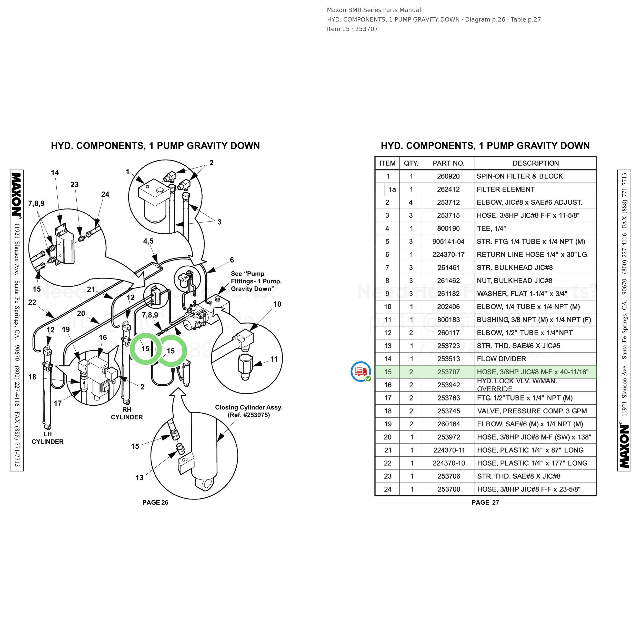 BMR Series