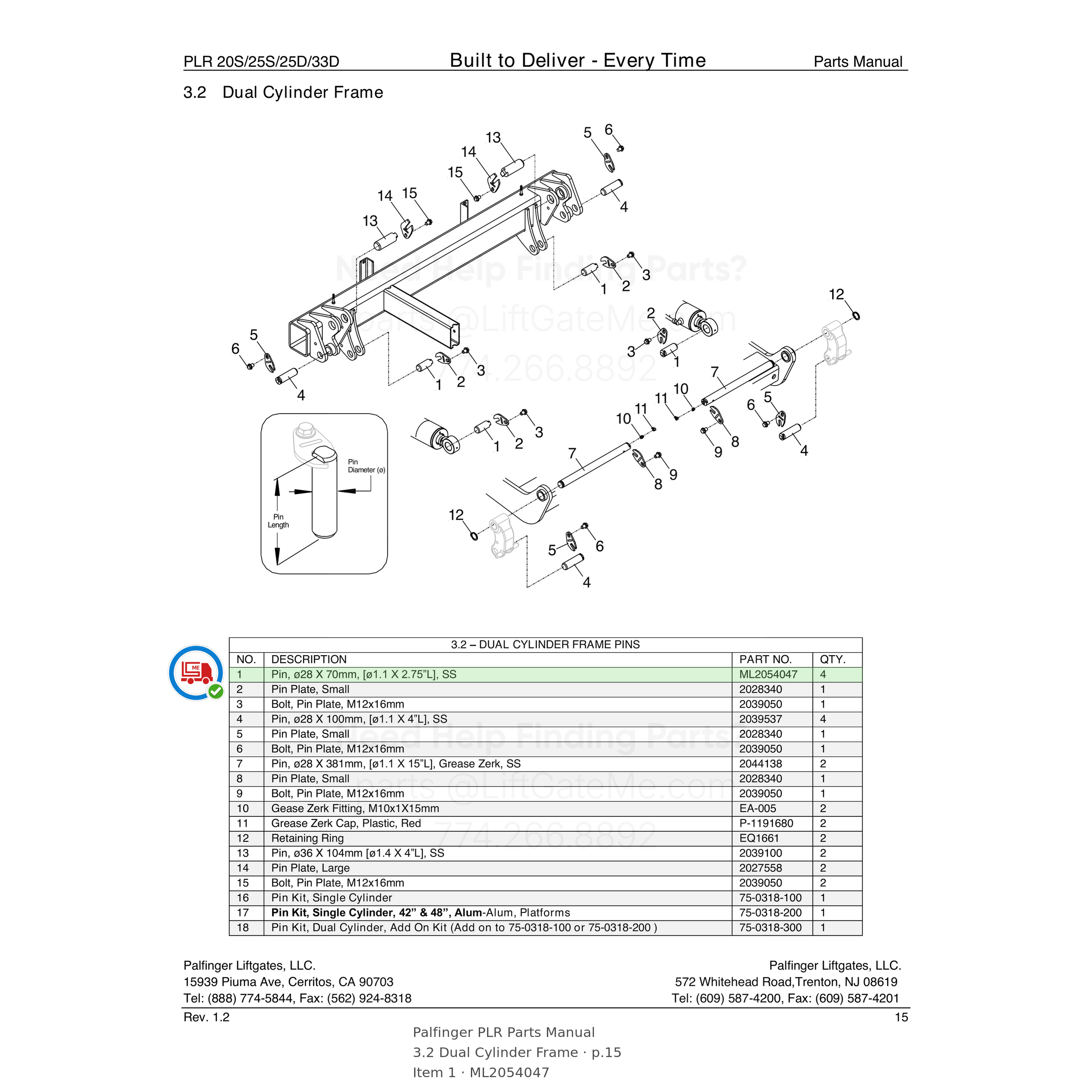Palfinger PLR