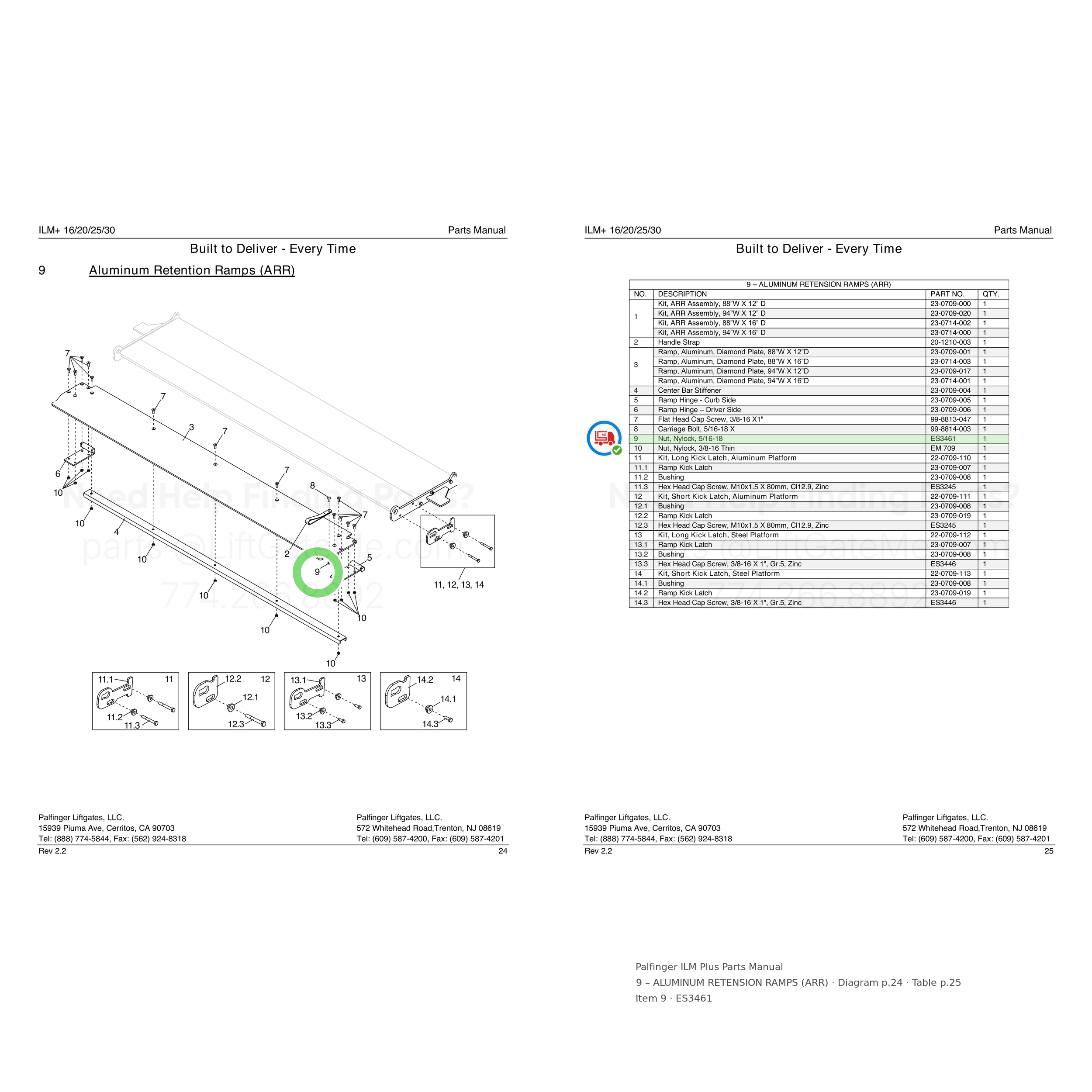 Palfinger ILM Plus
