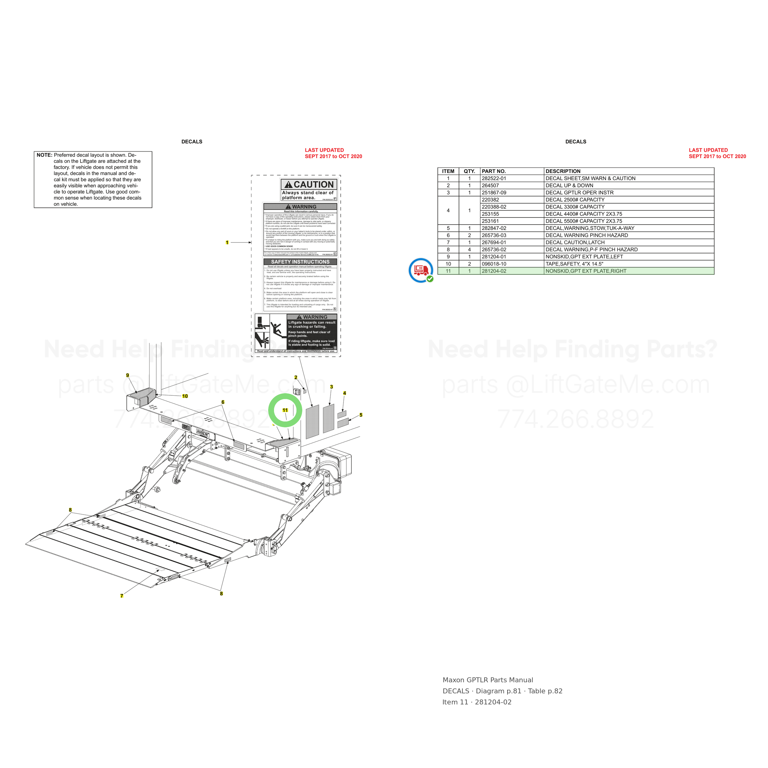 GPTLR