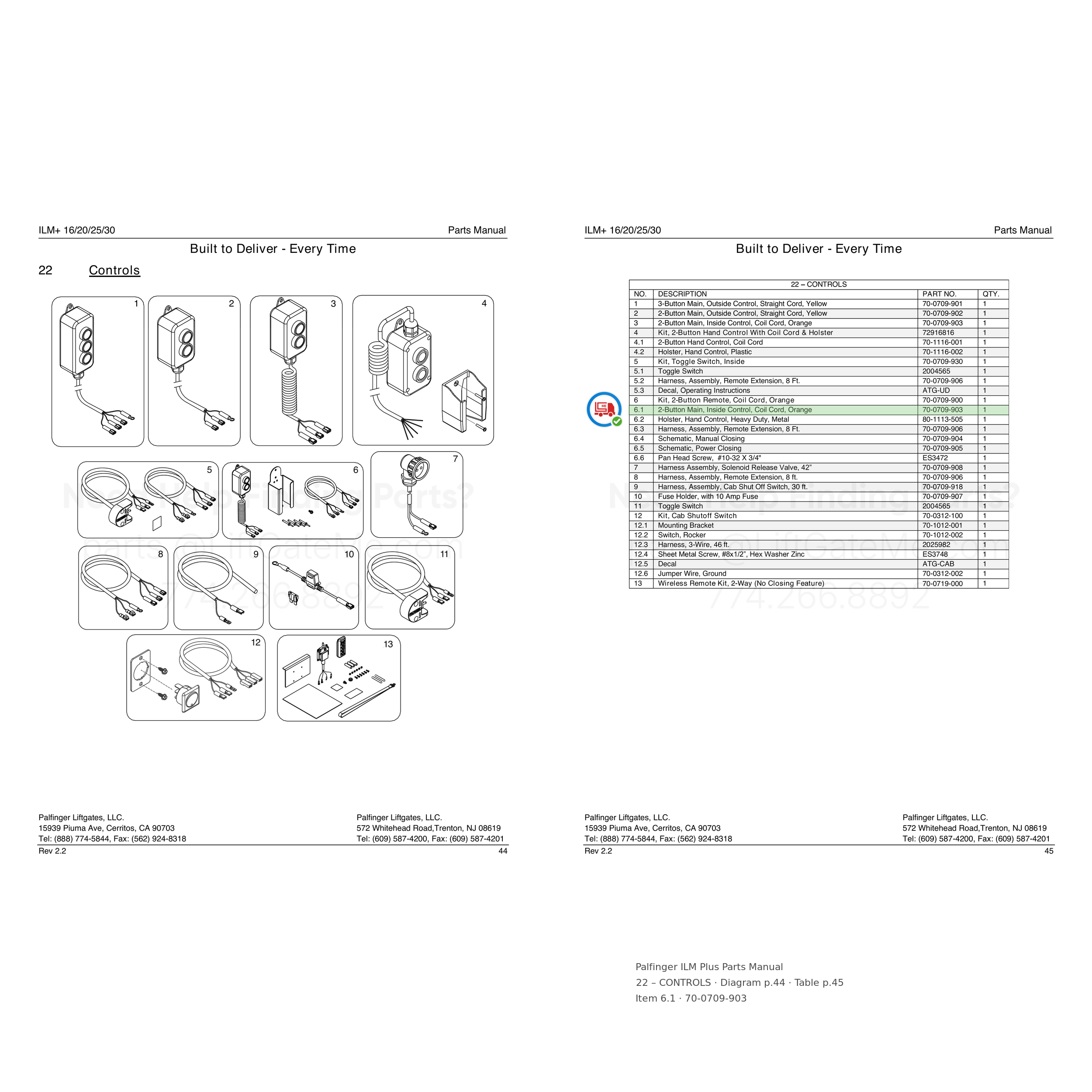 Palfinger ILM Plus