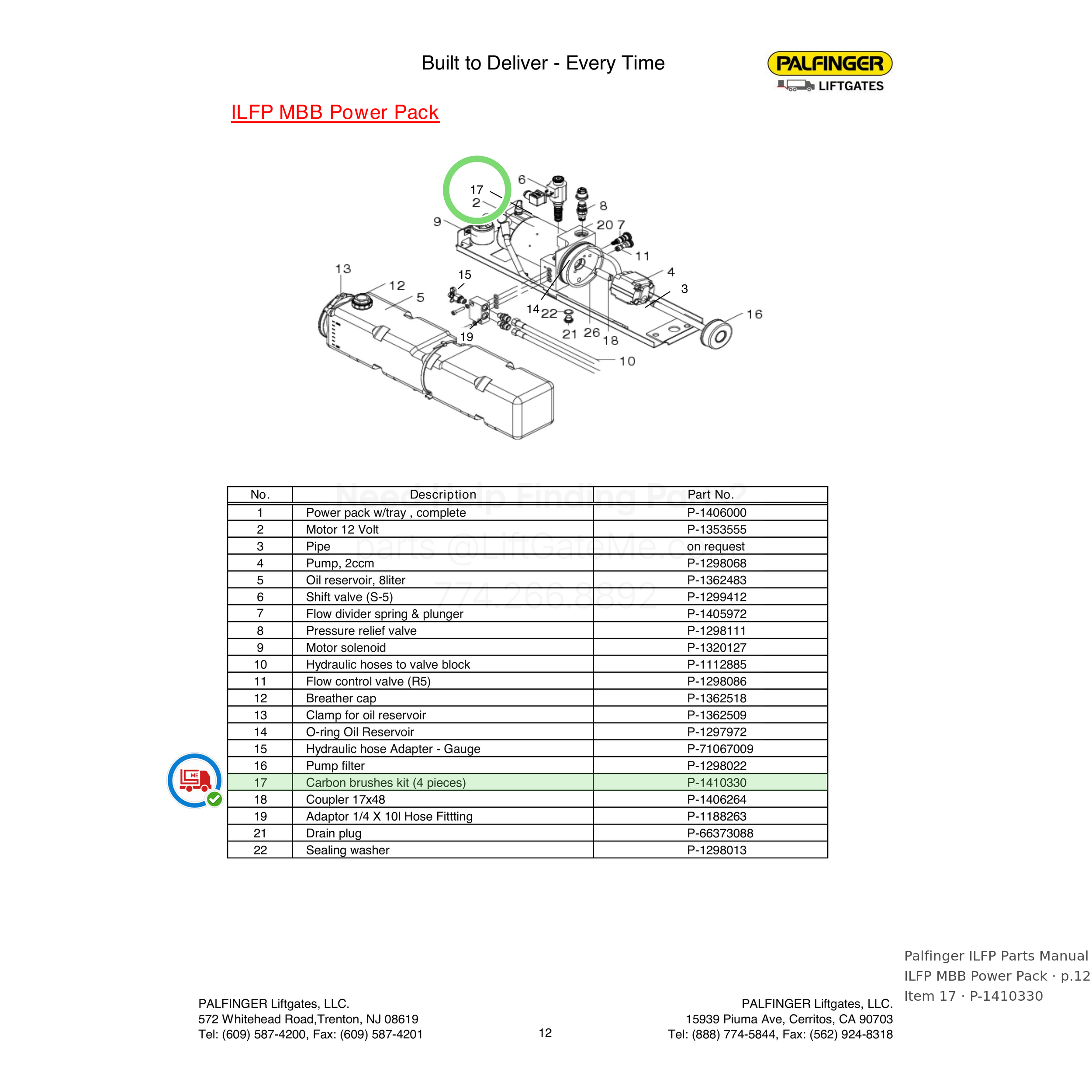 Palfinger ILFP