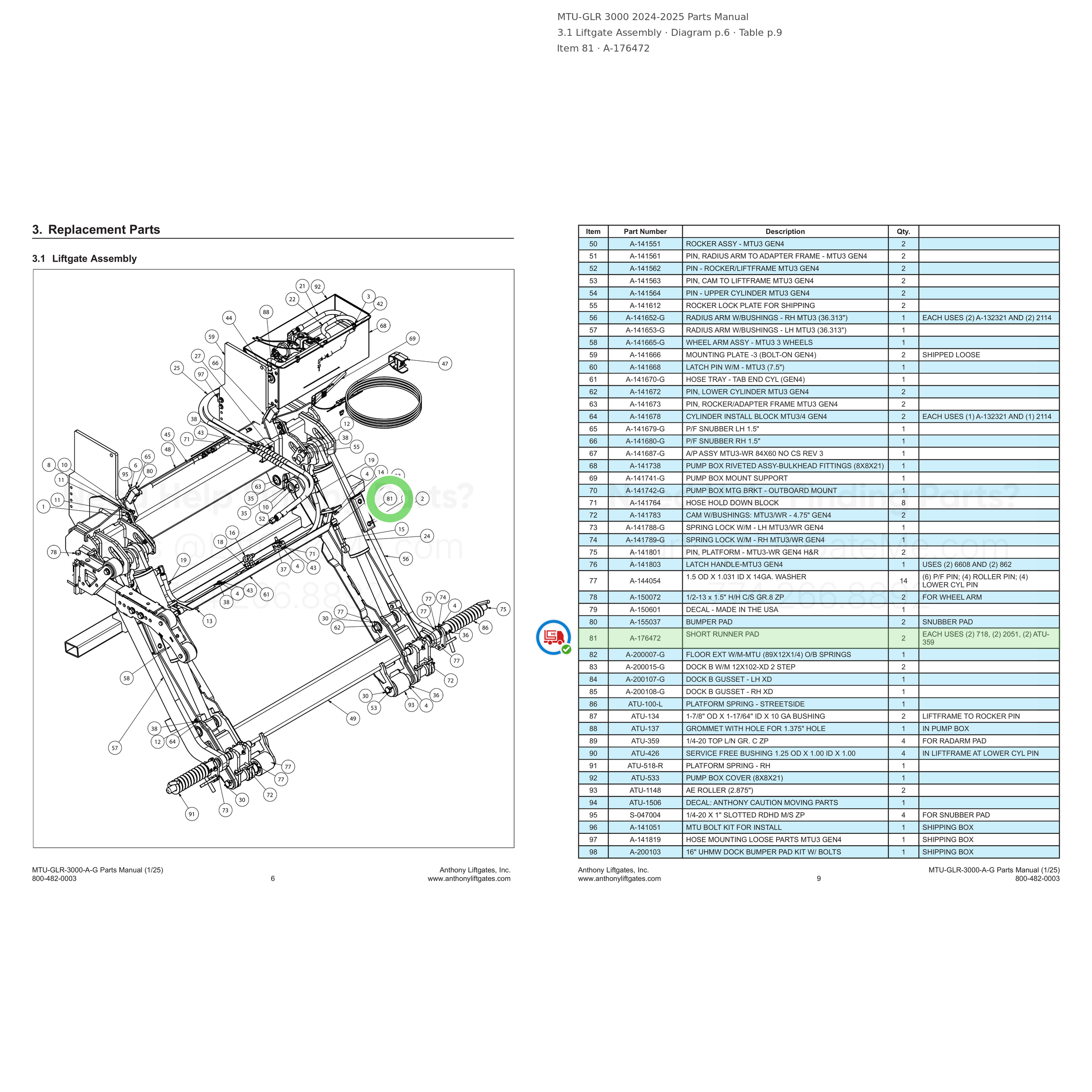 MTU-GLR 3000 2024-2025