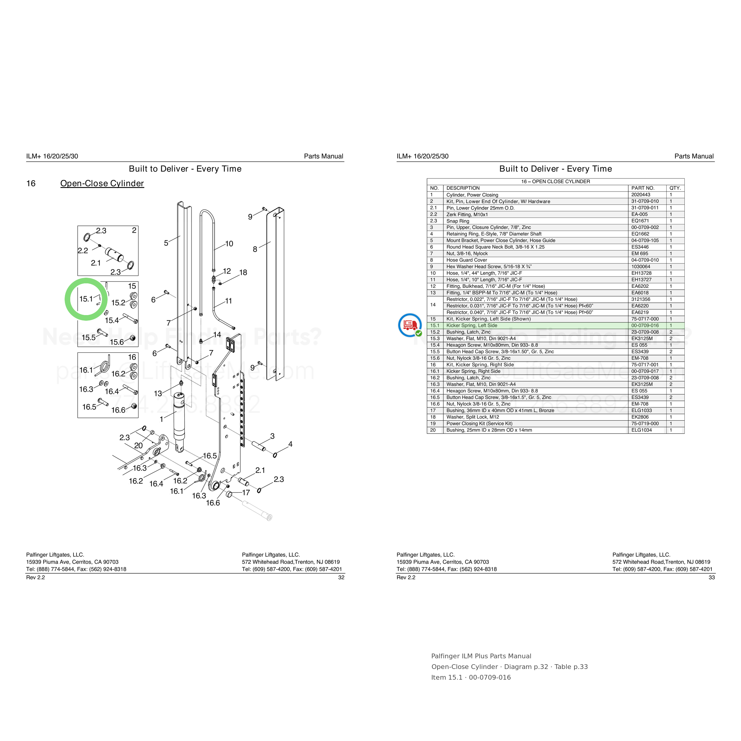Palfinger ILM Plus