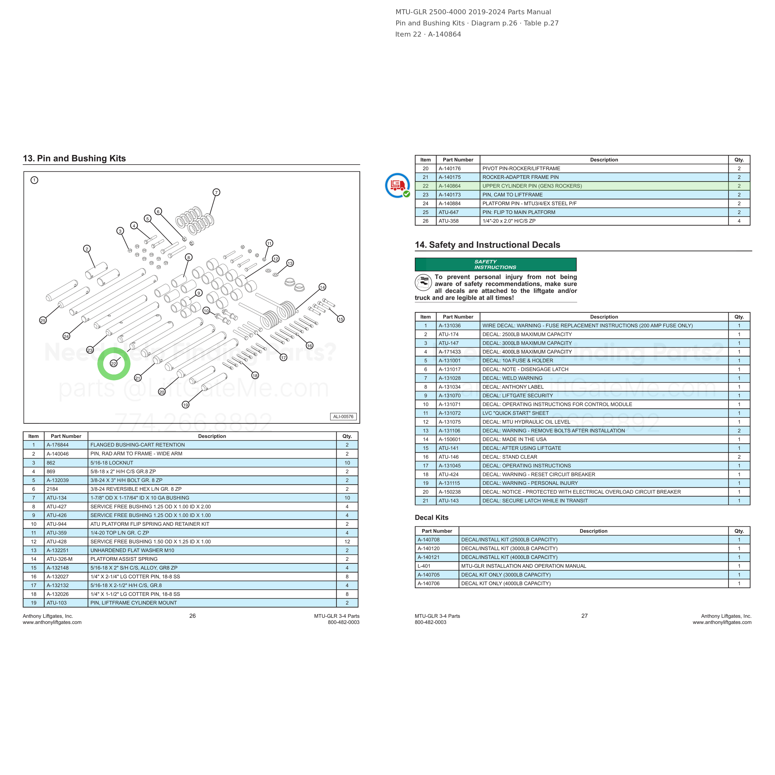 MTU-GLR 2500-4000 2019-2024