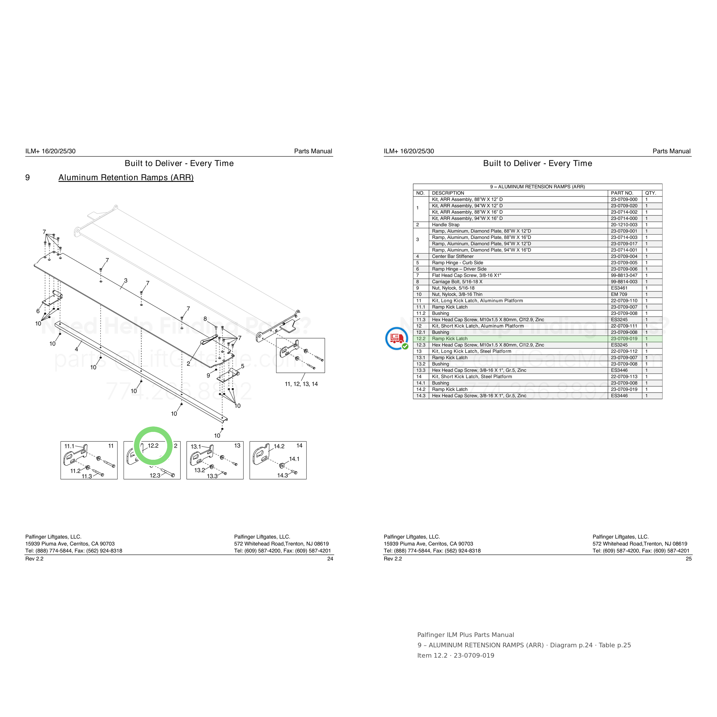 Palfinger ILM Plus
