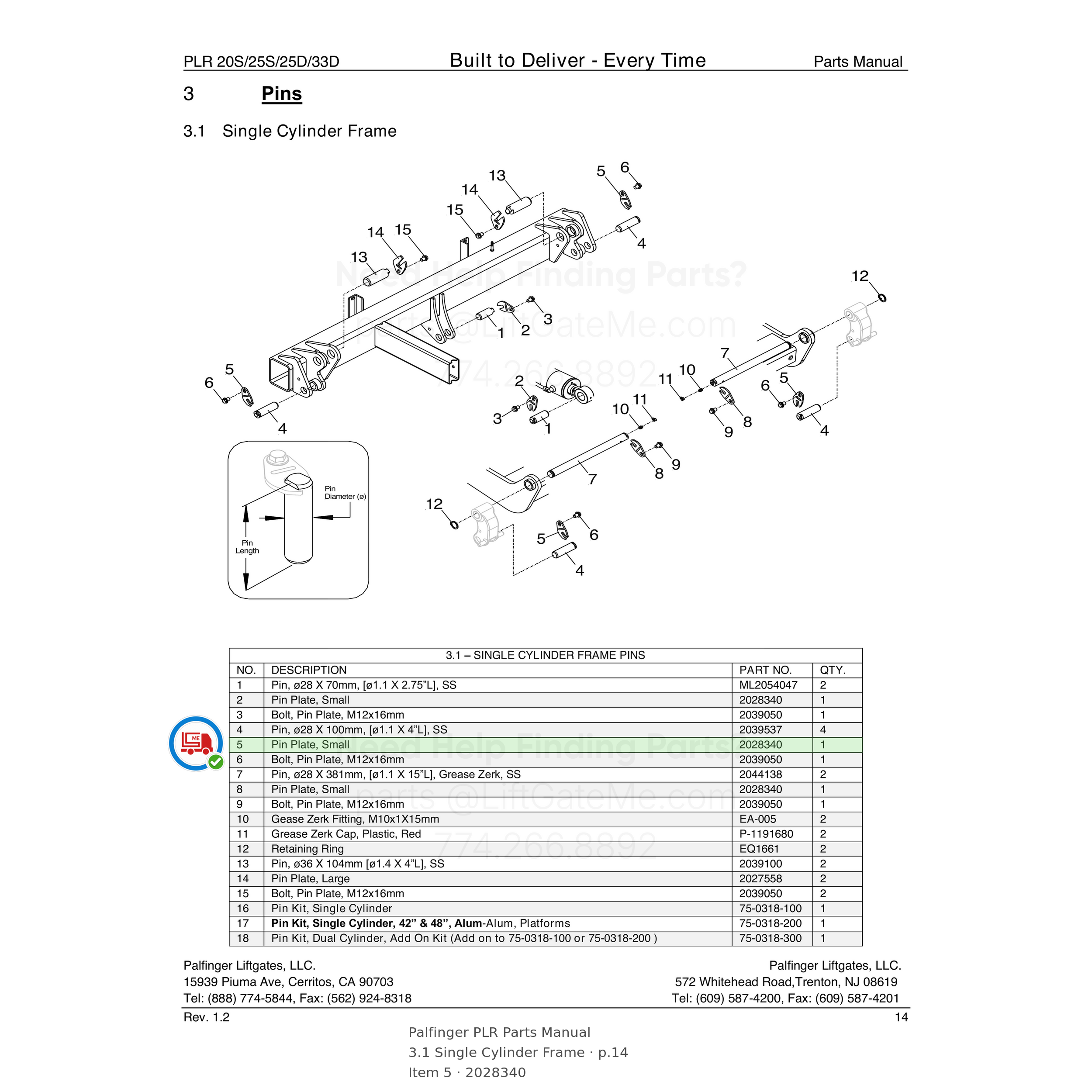 Palfinger PLR