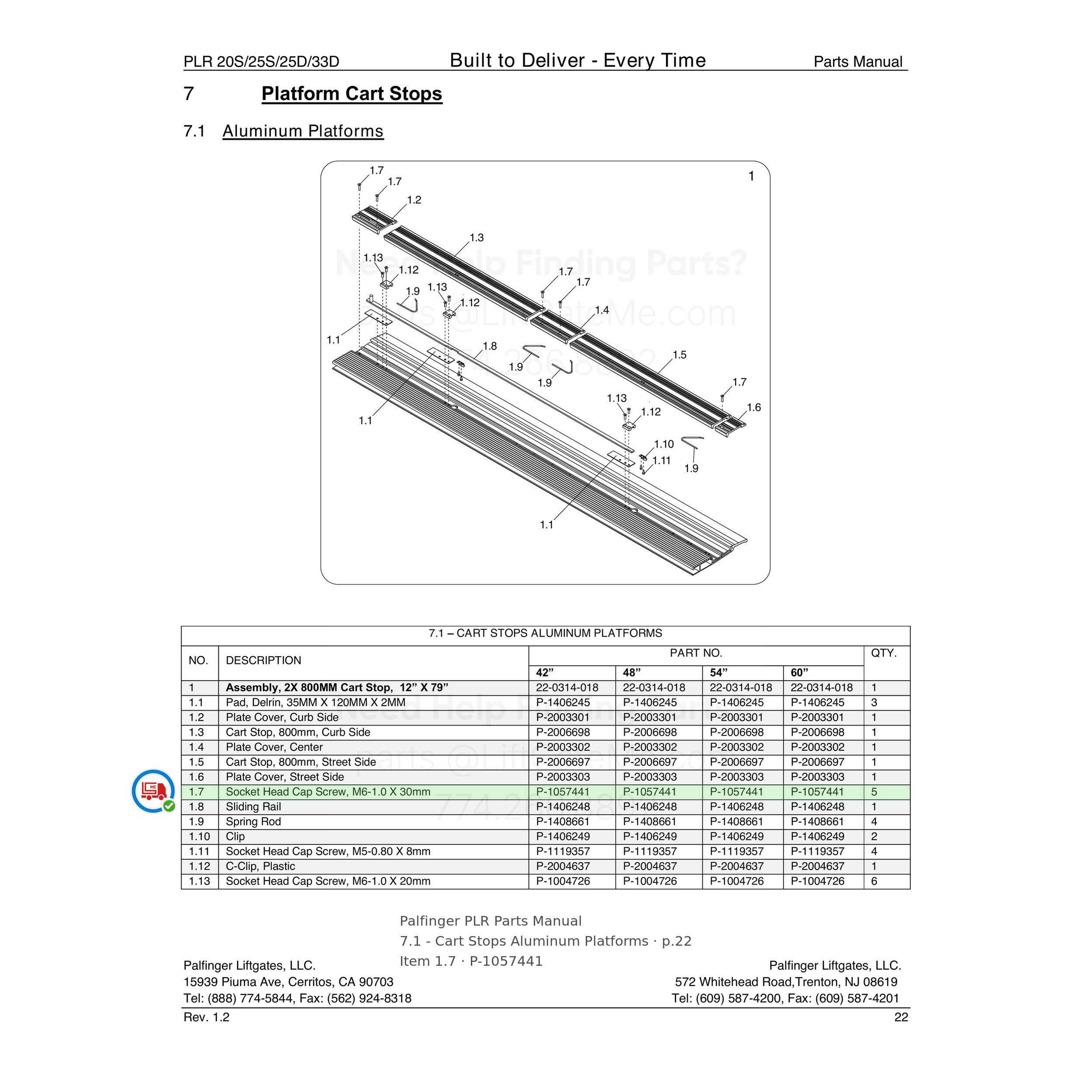 Palfinger PLR