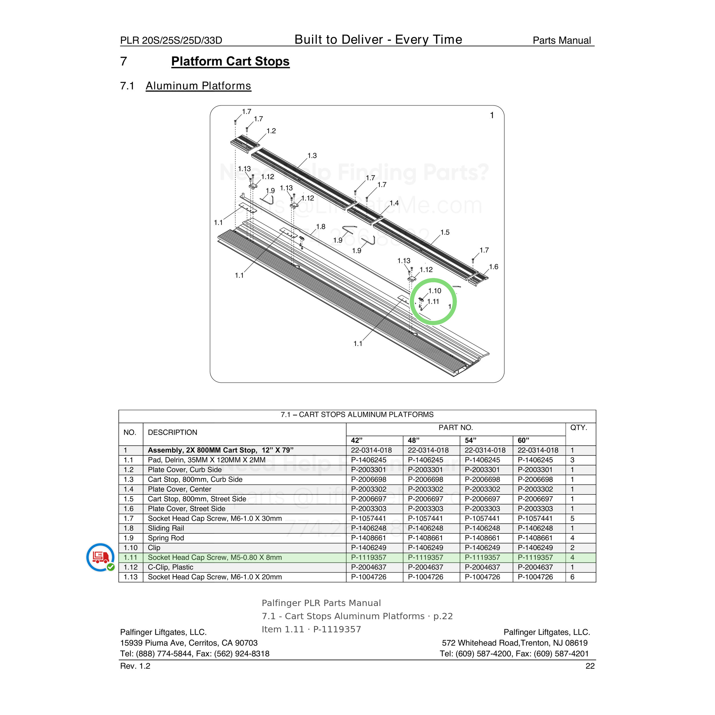 Palfinger PLR