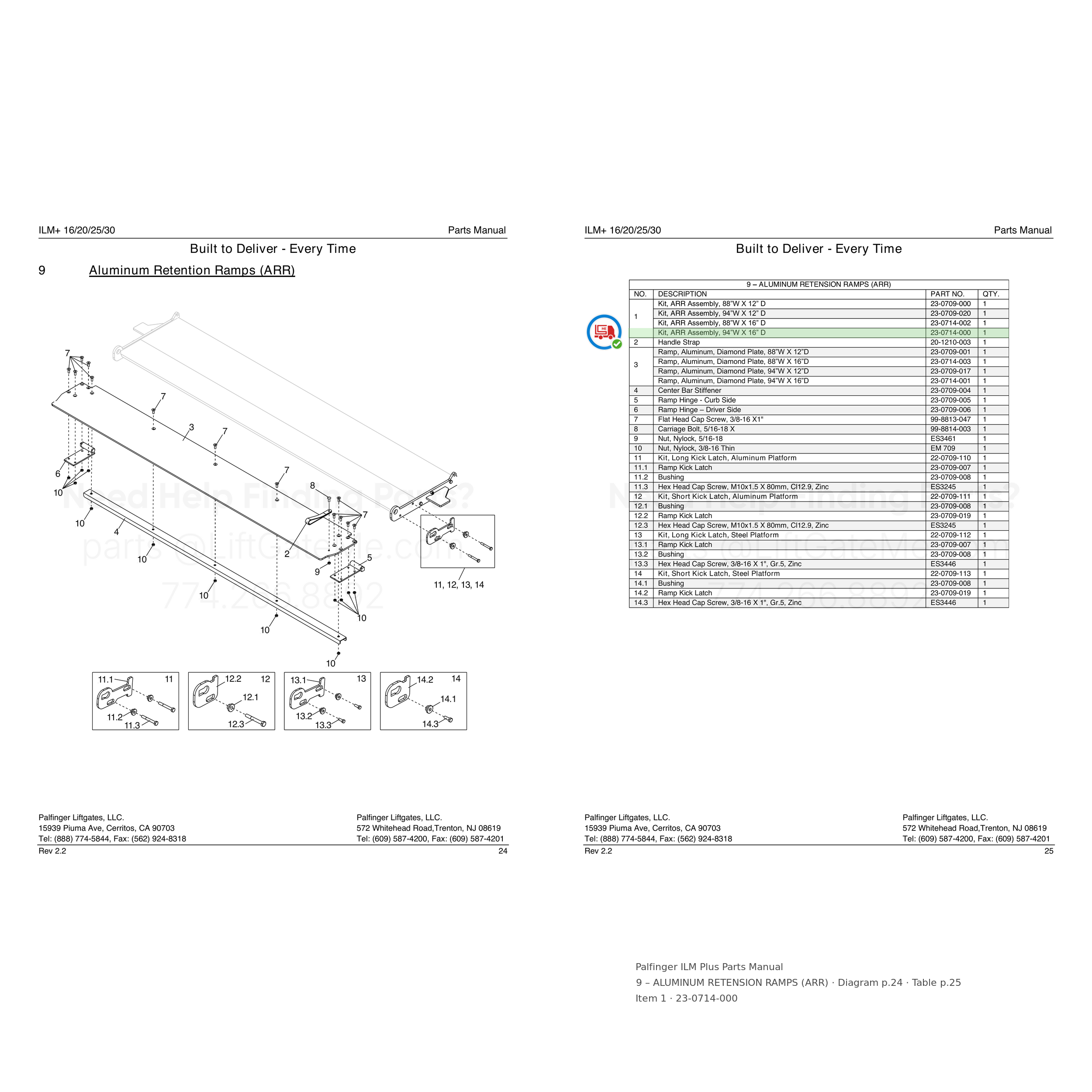 Palfinger ILM Plus