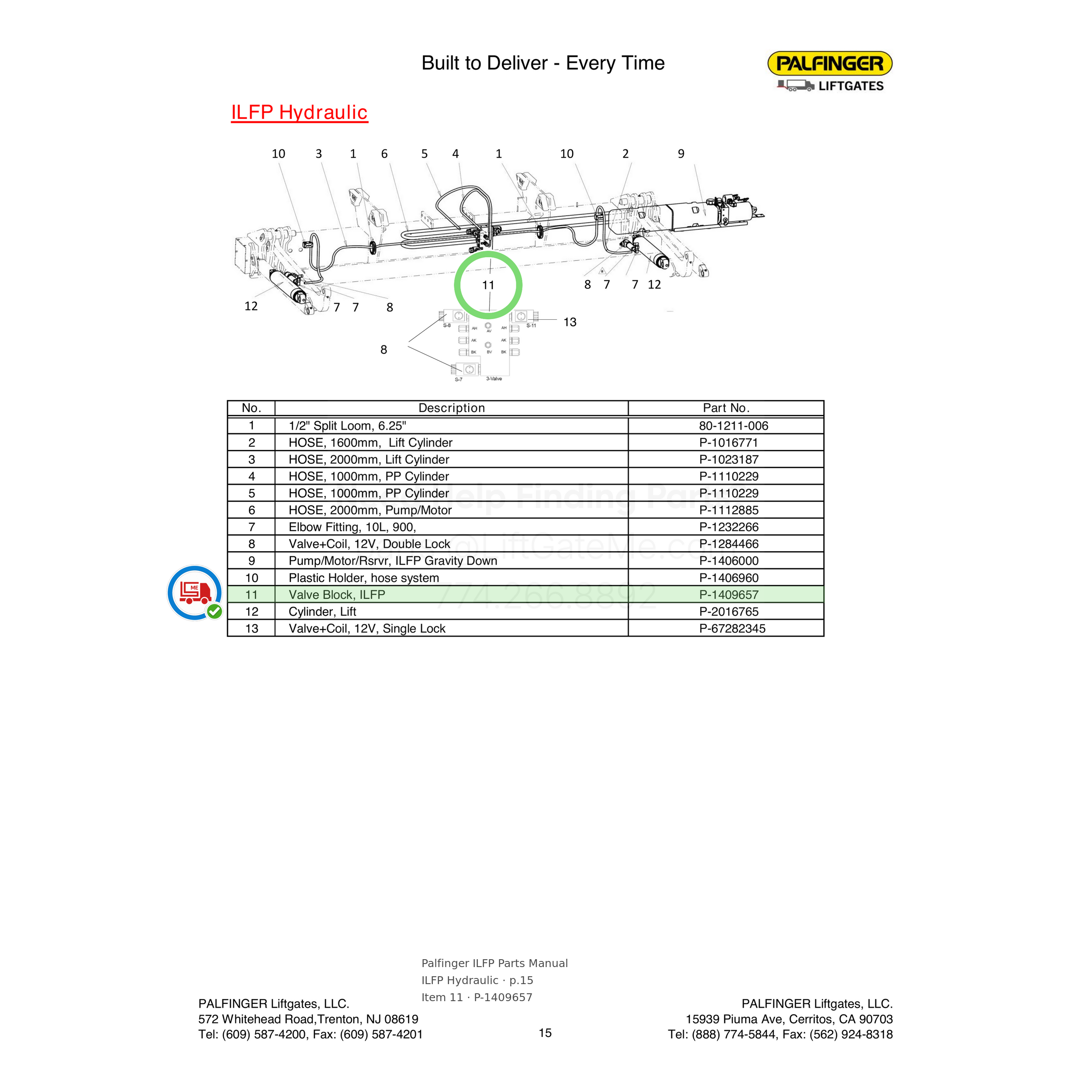 Palfinger ILFP