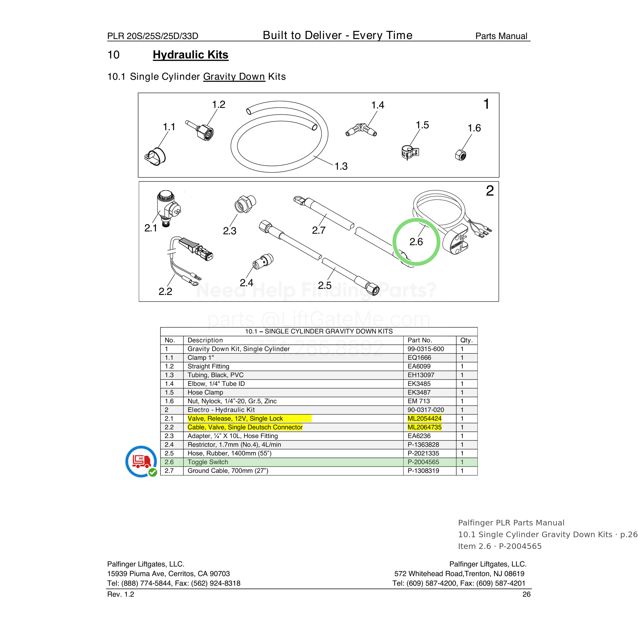 Palfinger PLR