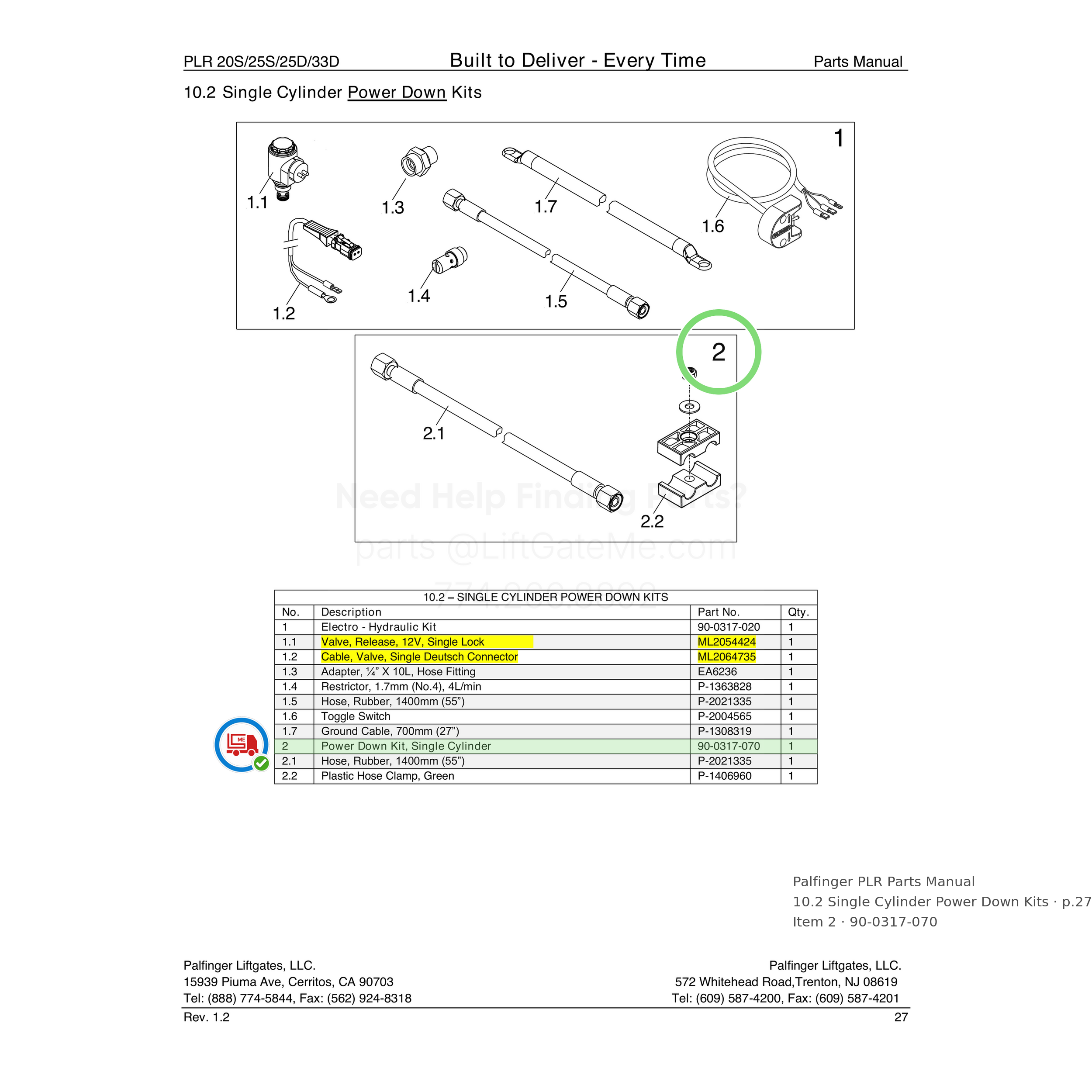 Palfinger PLR