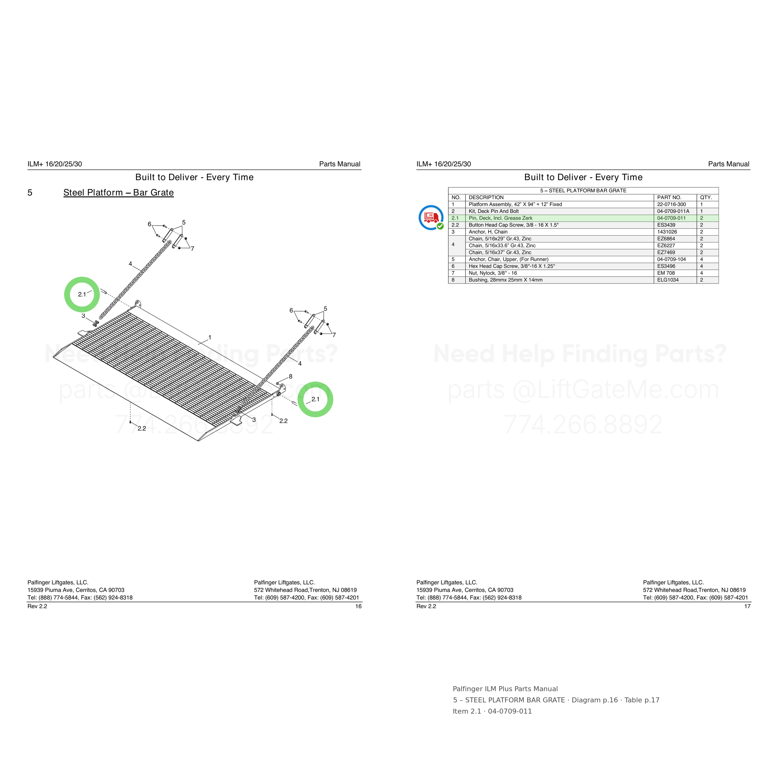 Palfinger ILM Plus