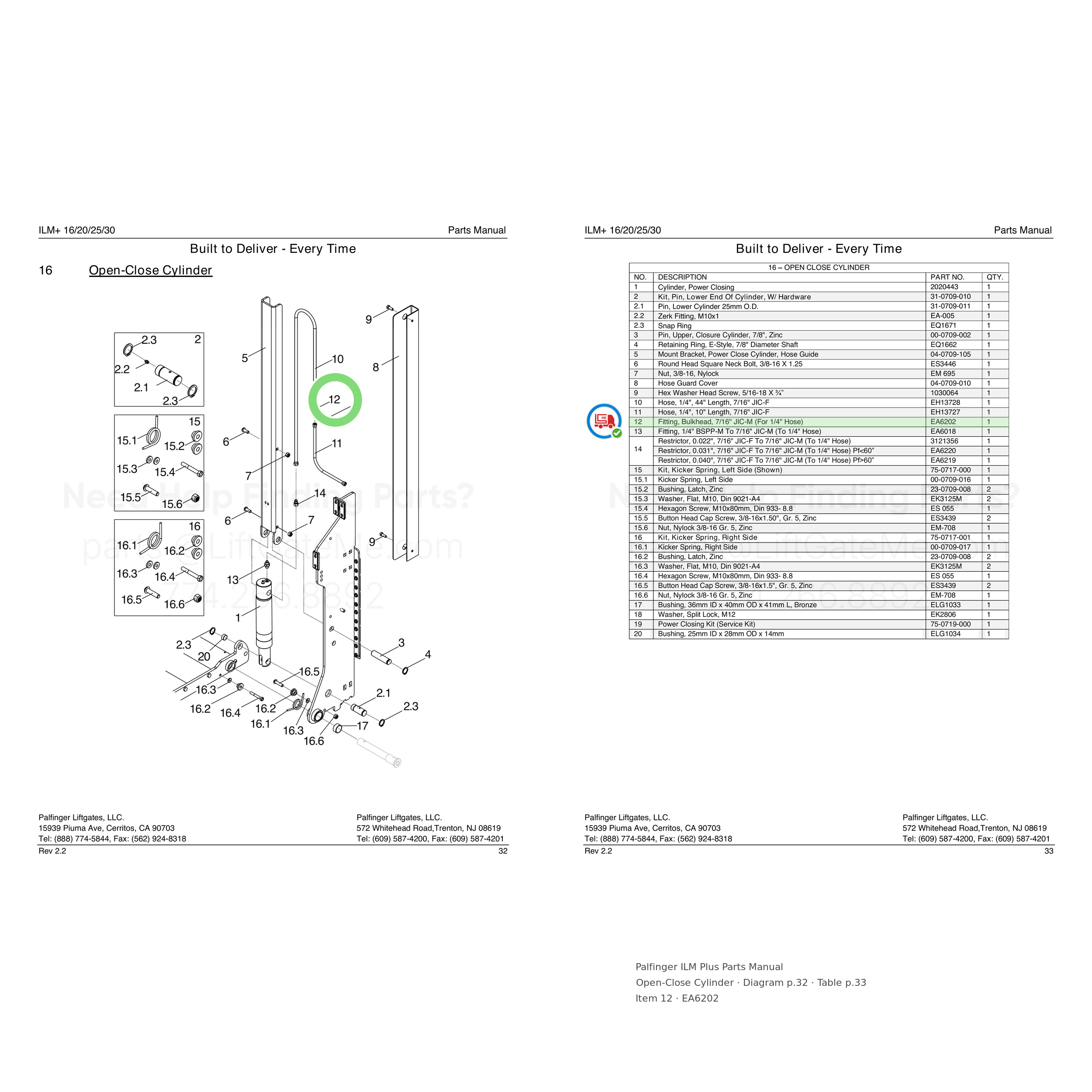 Palfinger ILM Plus