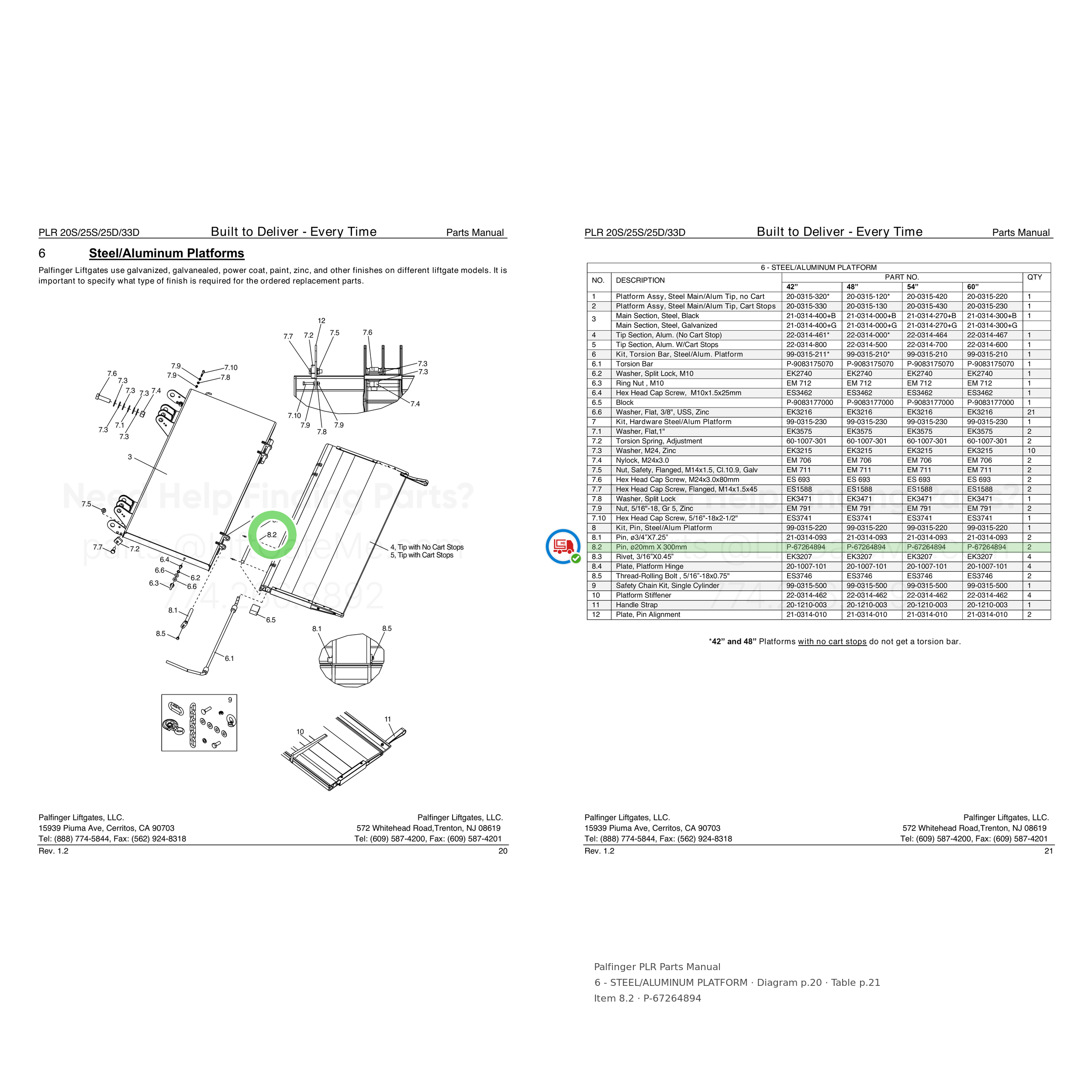 Palfinger PLR