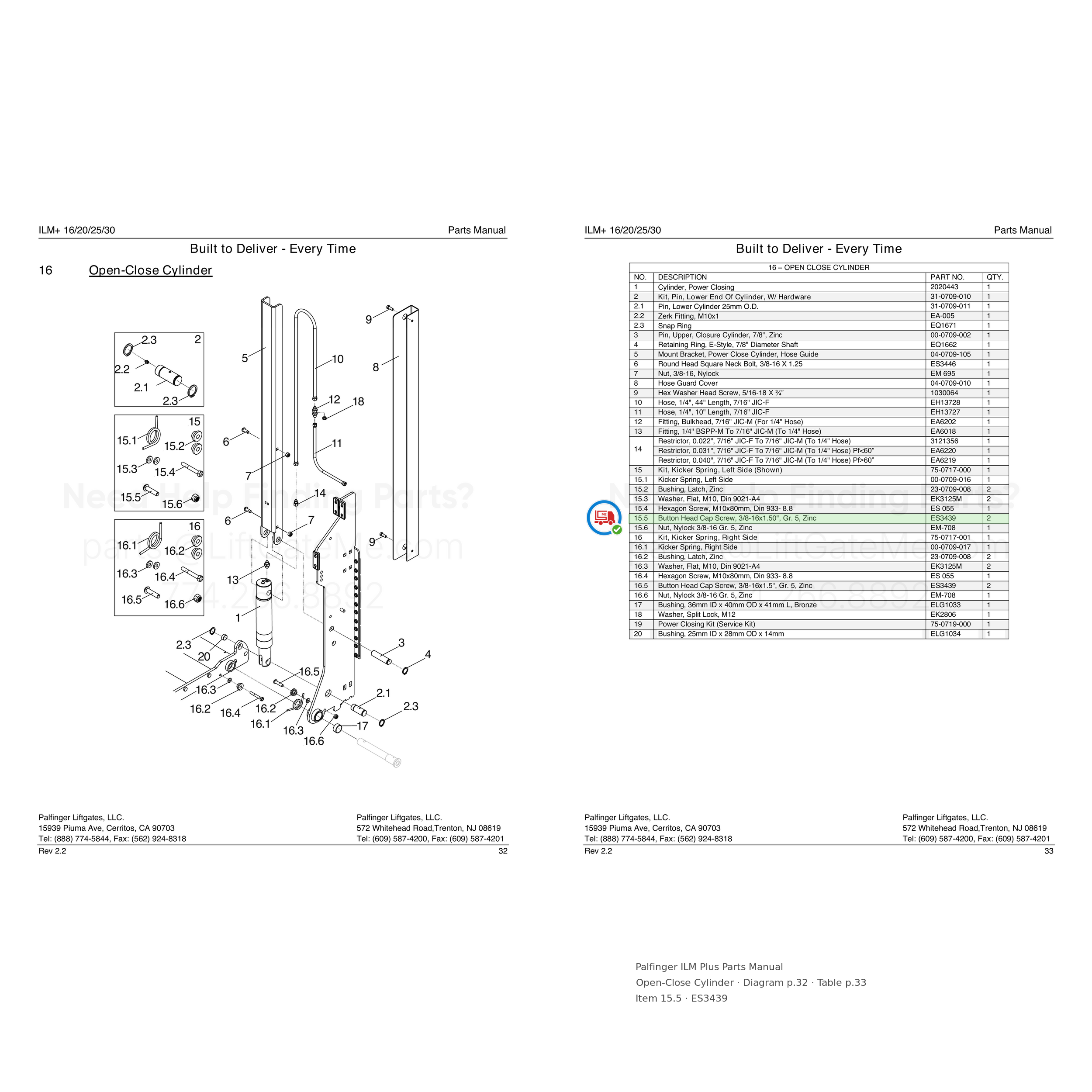 Palfinger ILM Plus