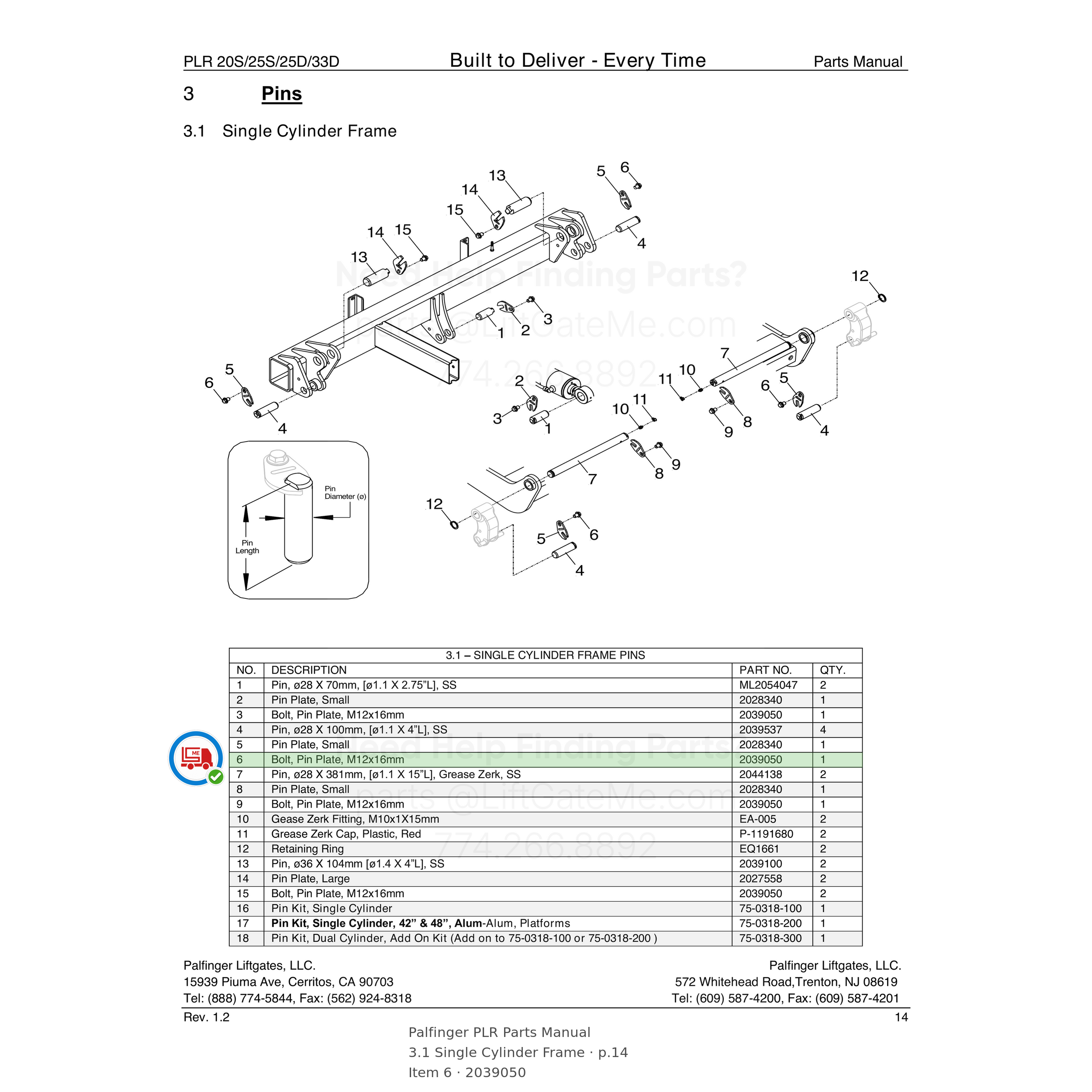 Palfinger PLR