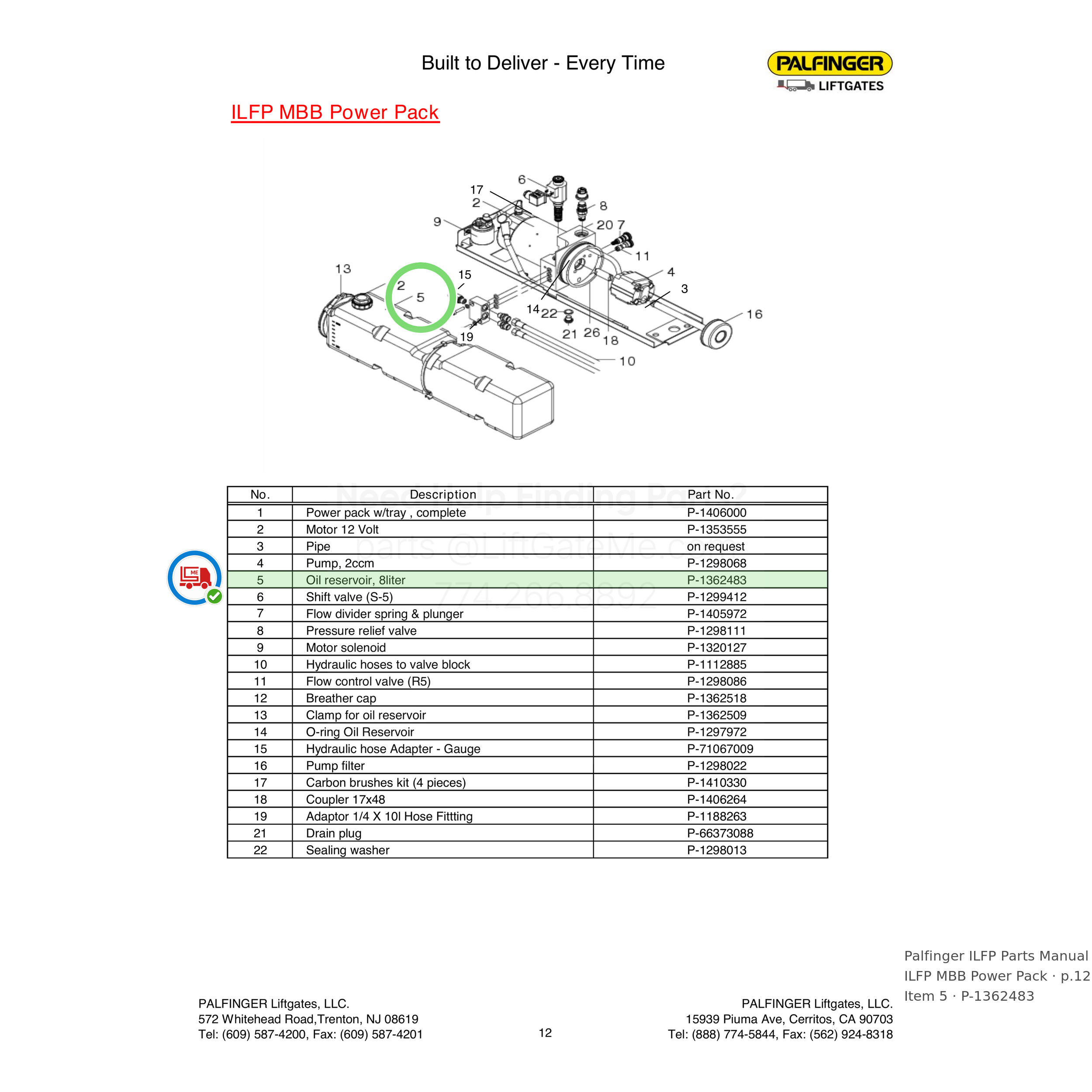 Palfinger ILFP