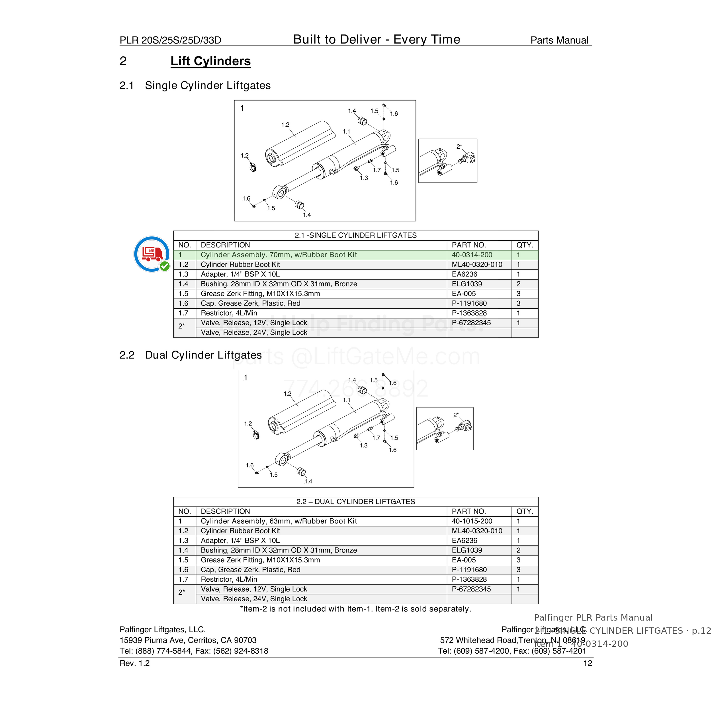 Palfinger PLR