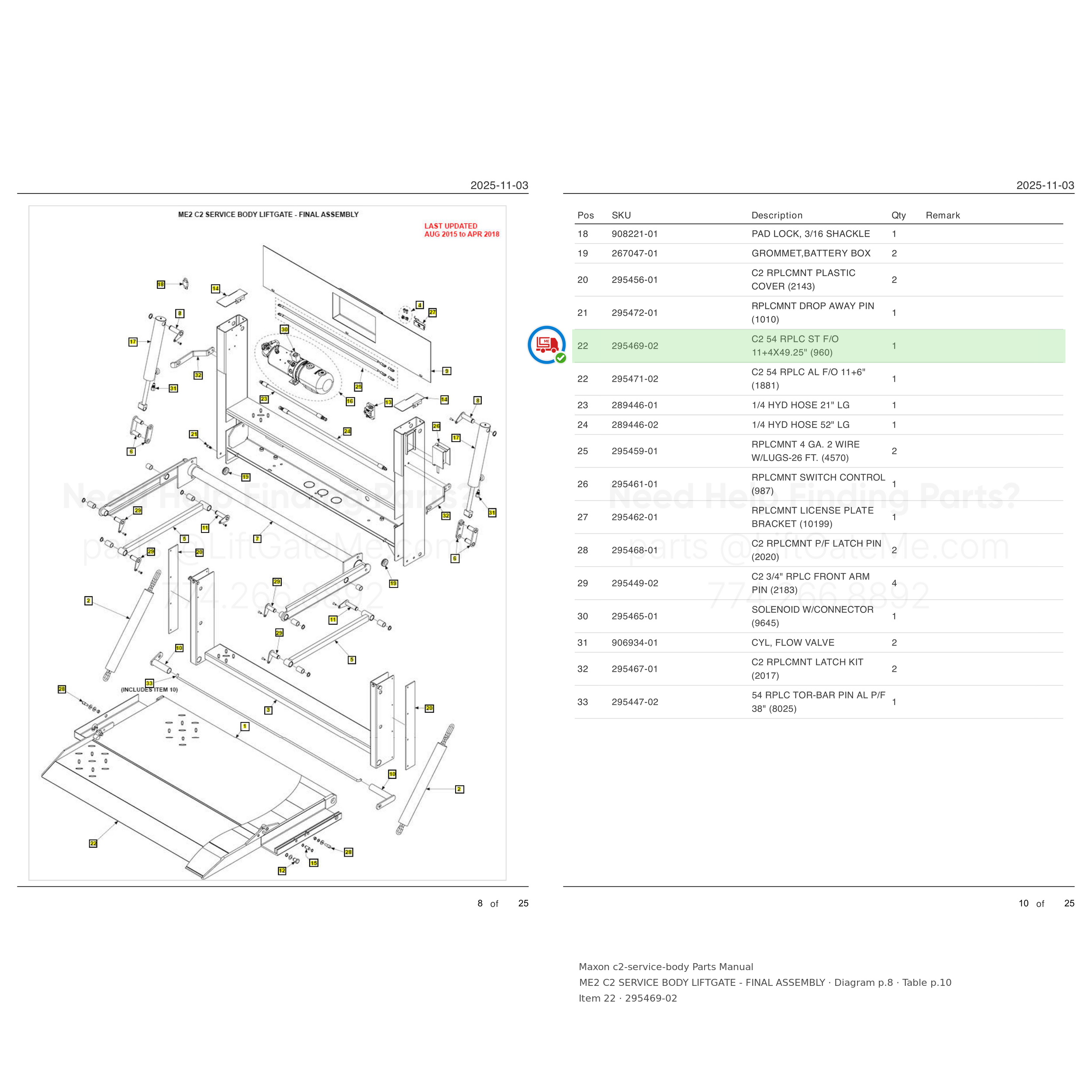 C2-SERVICE-BODY
