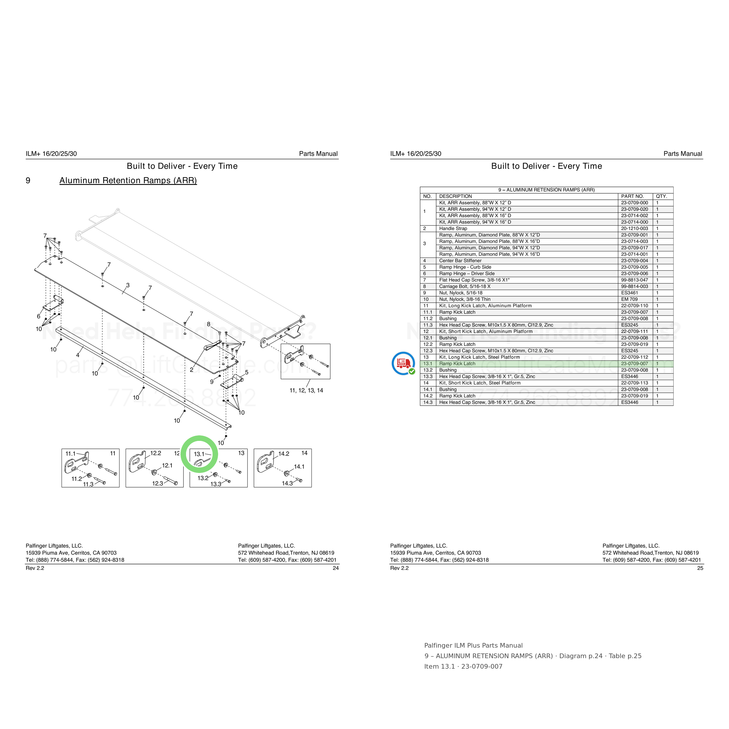 Palfinger ILM Plus