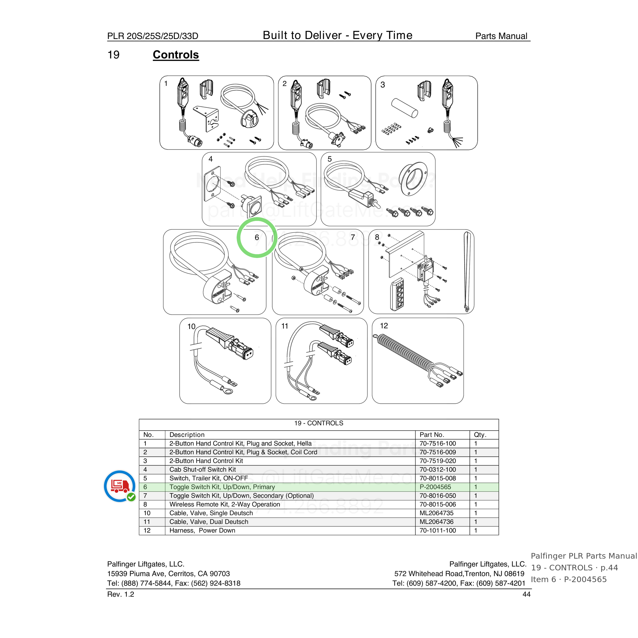 Palfinger PLR