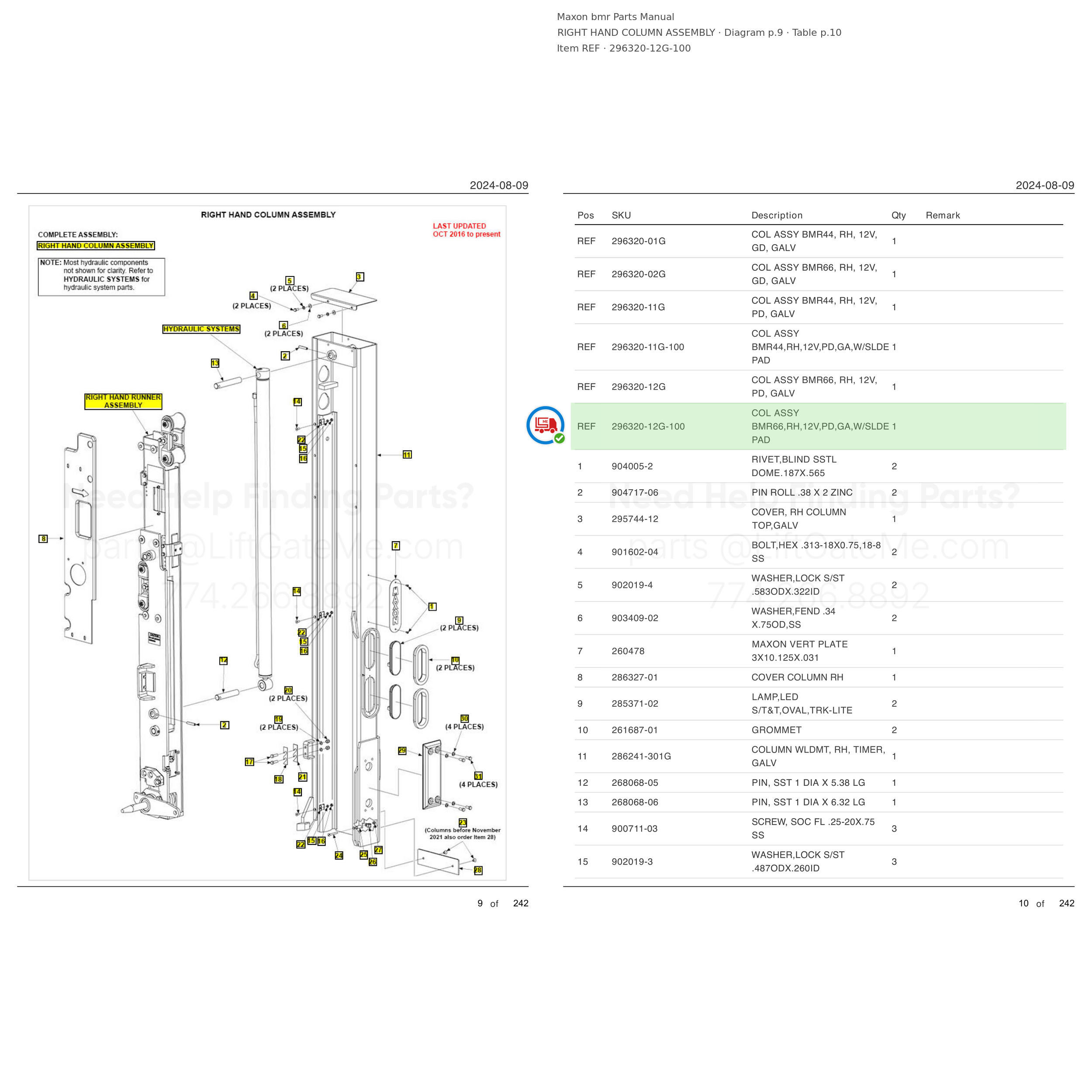 BMR