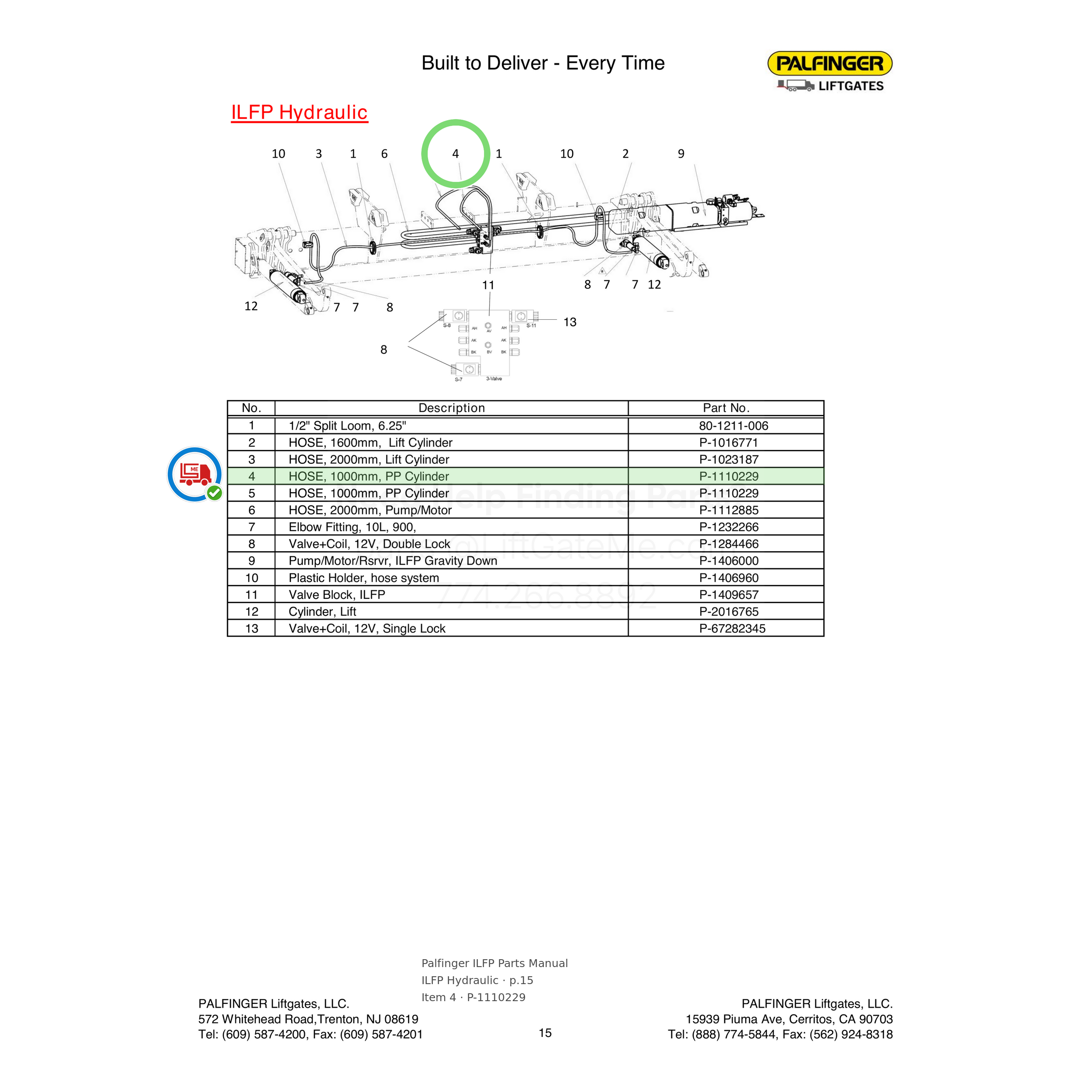 Palfinger ILFP
