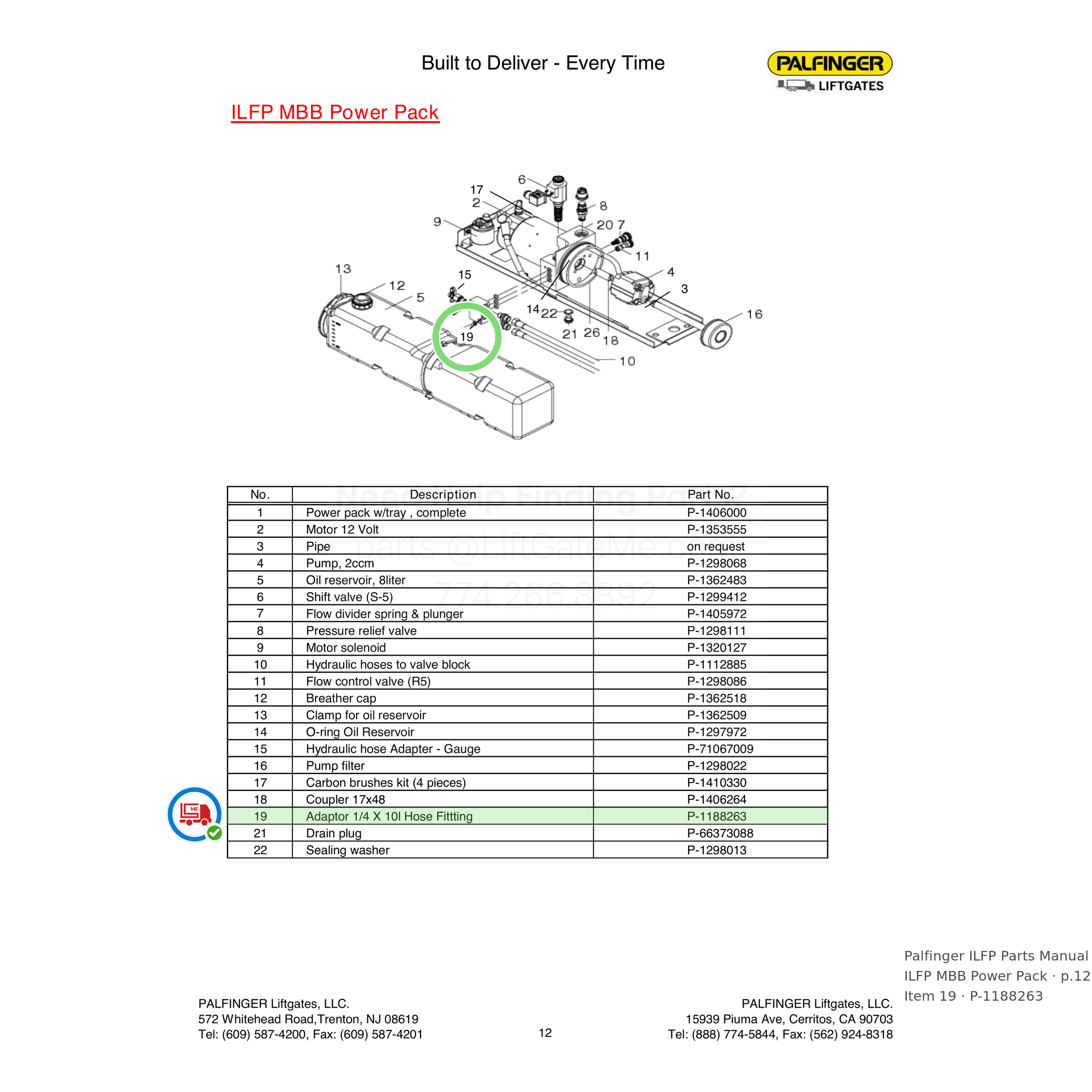 Palfinger ILFP
